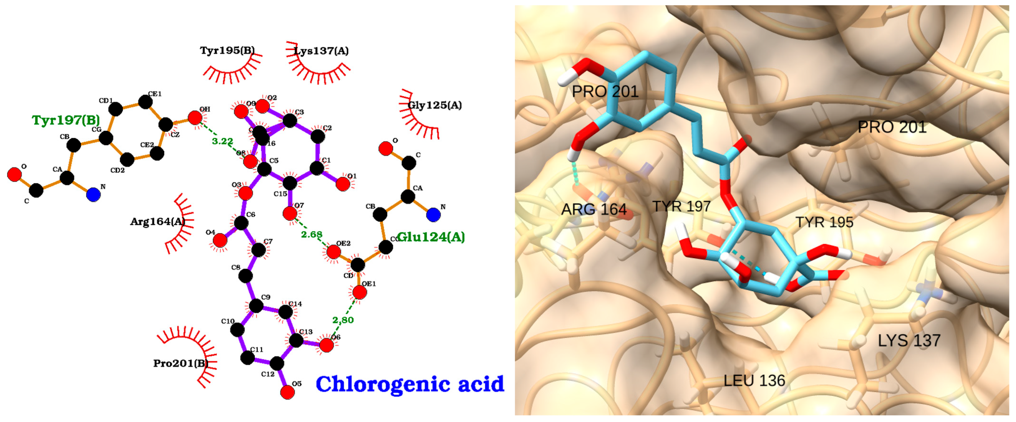 Molecules 30 02288 g017