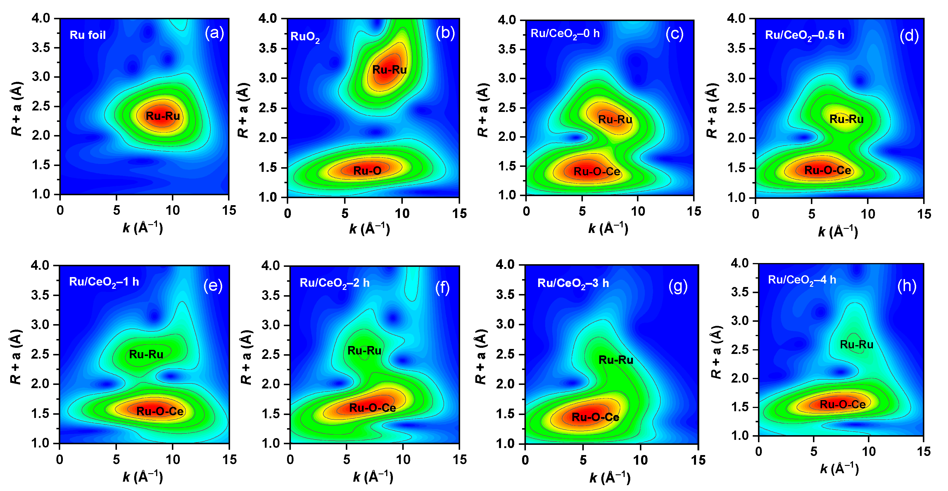 Molecules 30 02301 g004