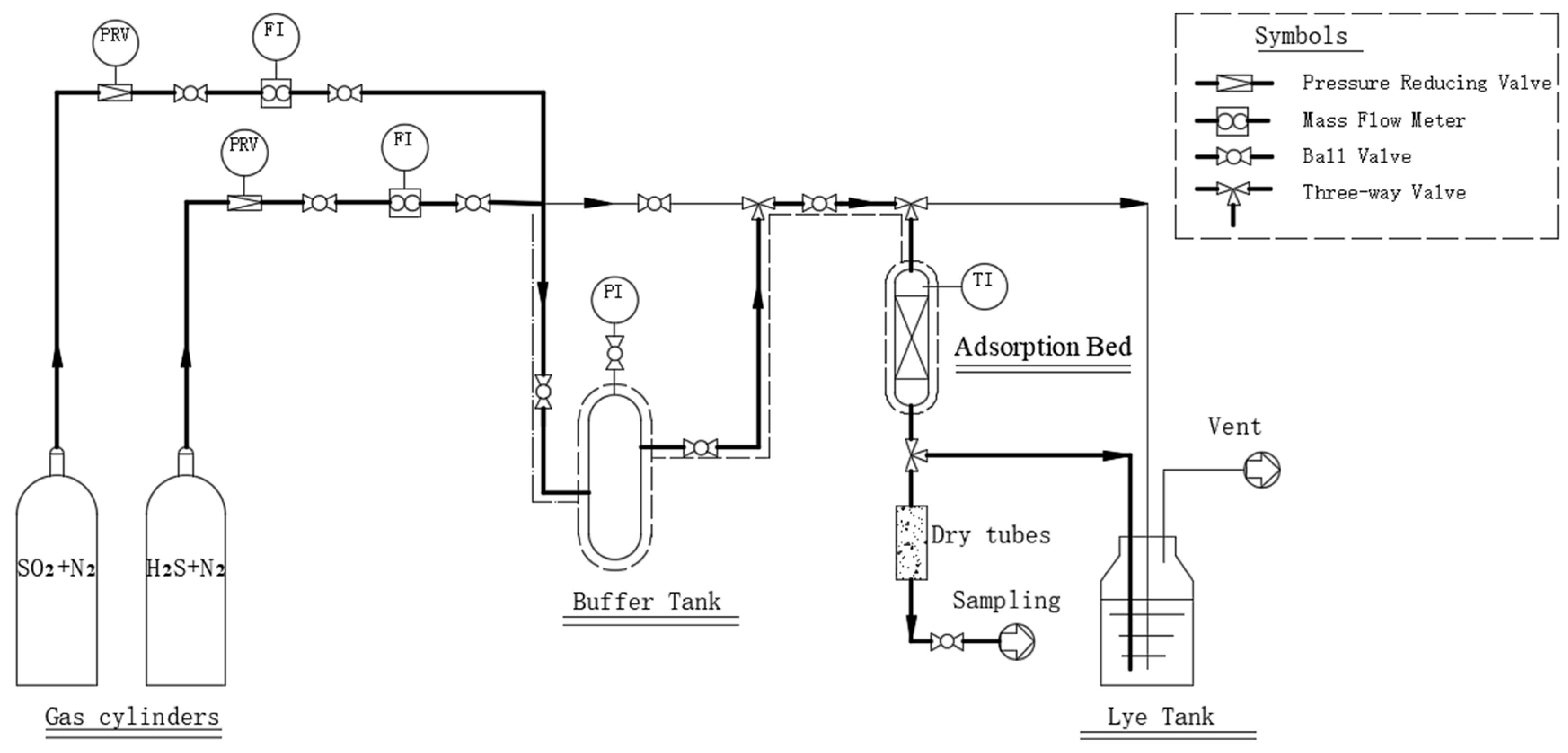 Molecules 30 02302 g001 Molecules 30 02302 g001