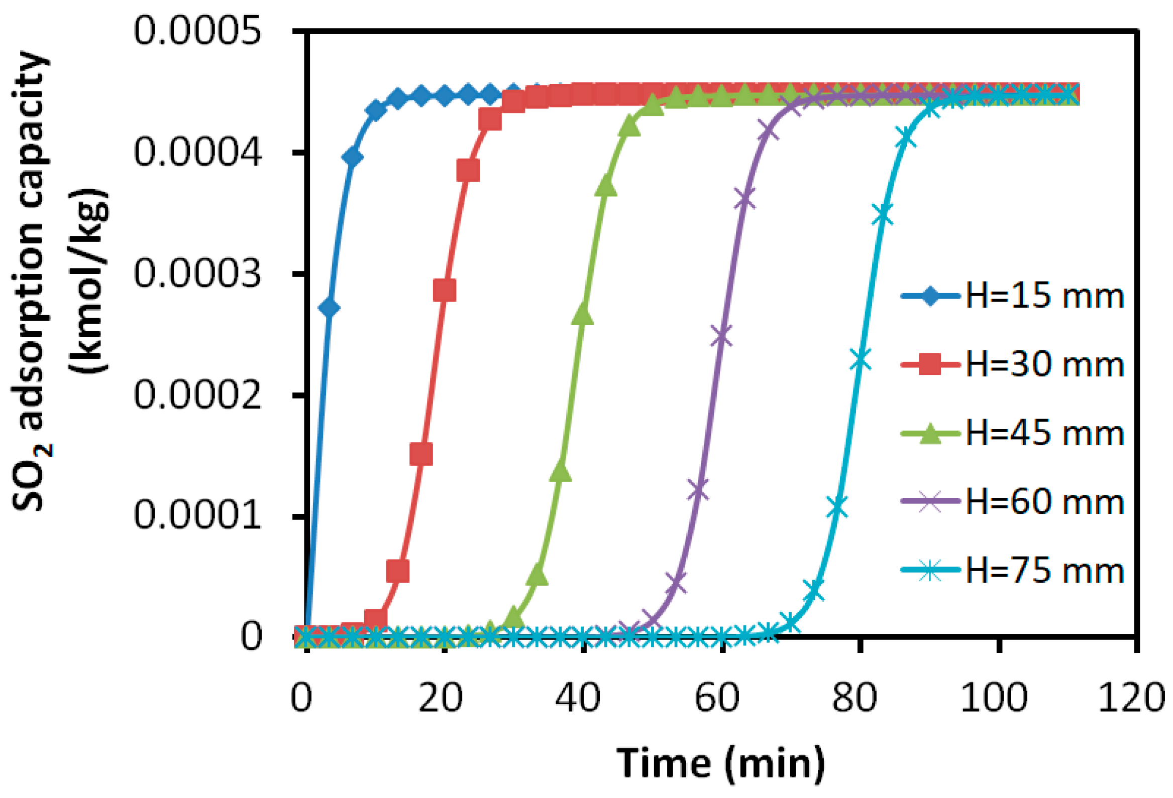Molecules 30 02302 g010 Molecules 30 02302 g010