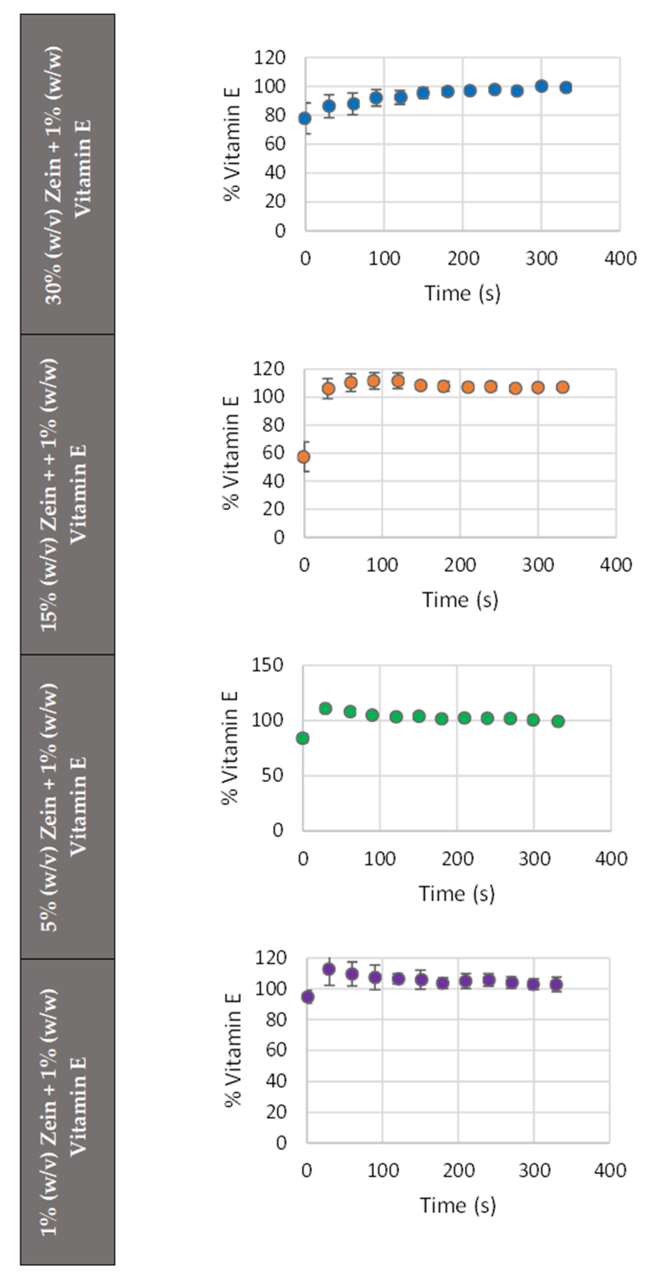 Molecules 30 02306 g004
