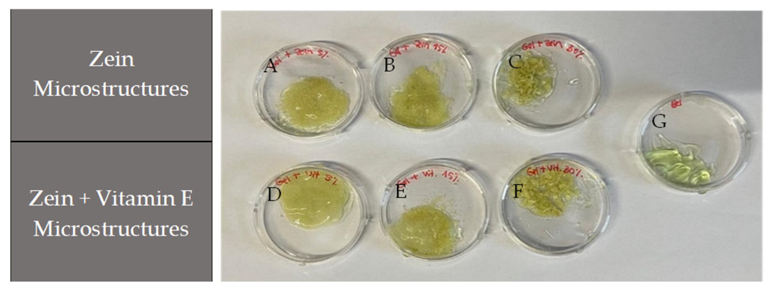 Molecules 30 02306 g005