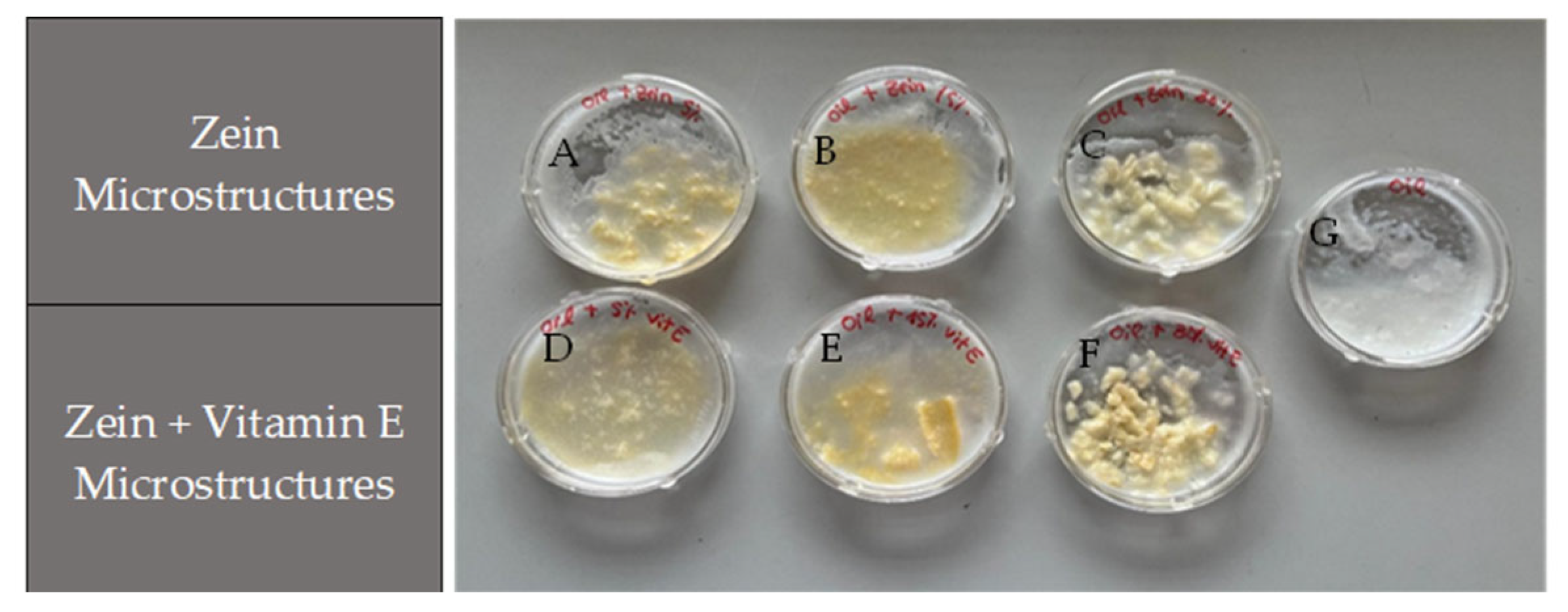 Molecules 30 02306 g006
