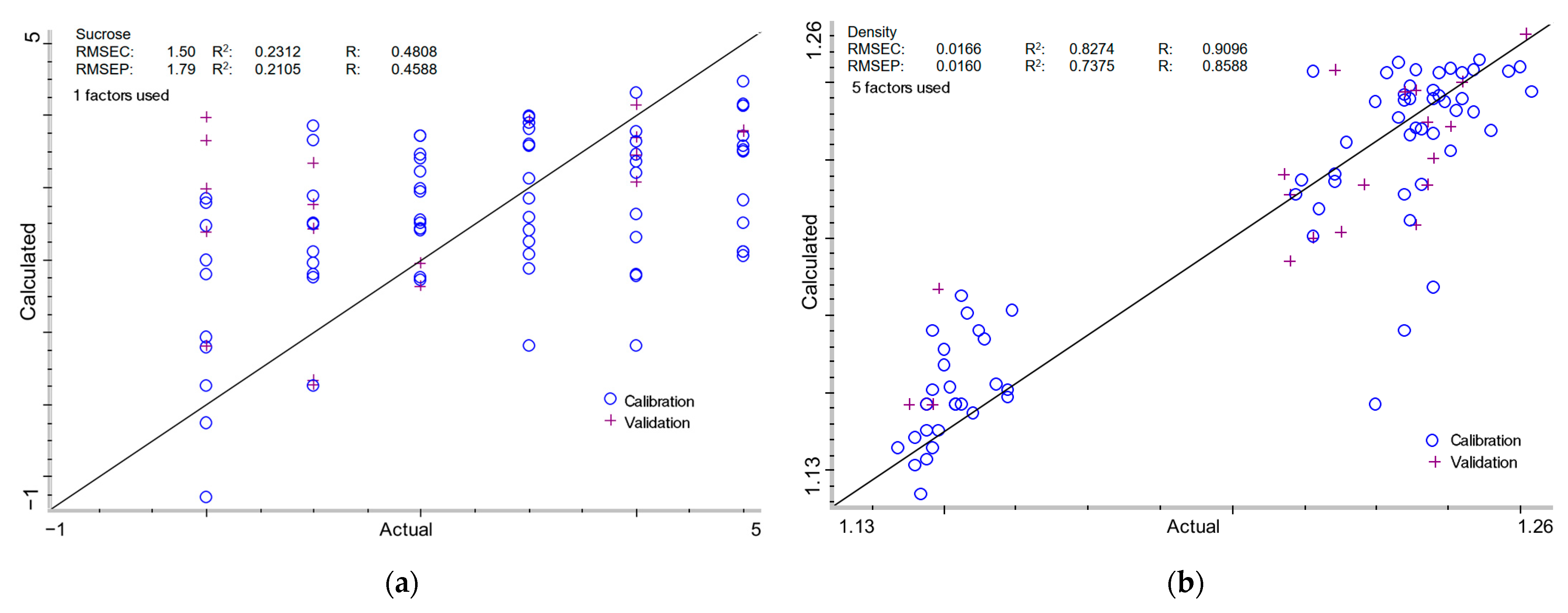 Molecules 30 02308 g003a