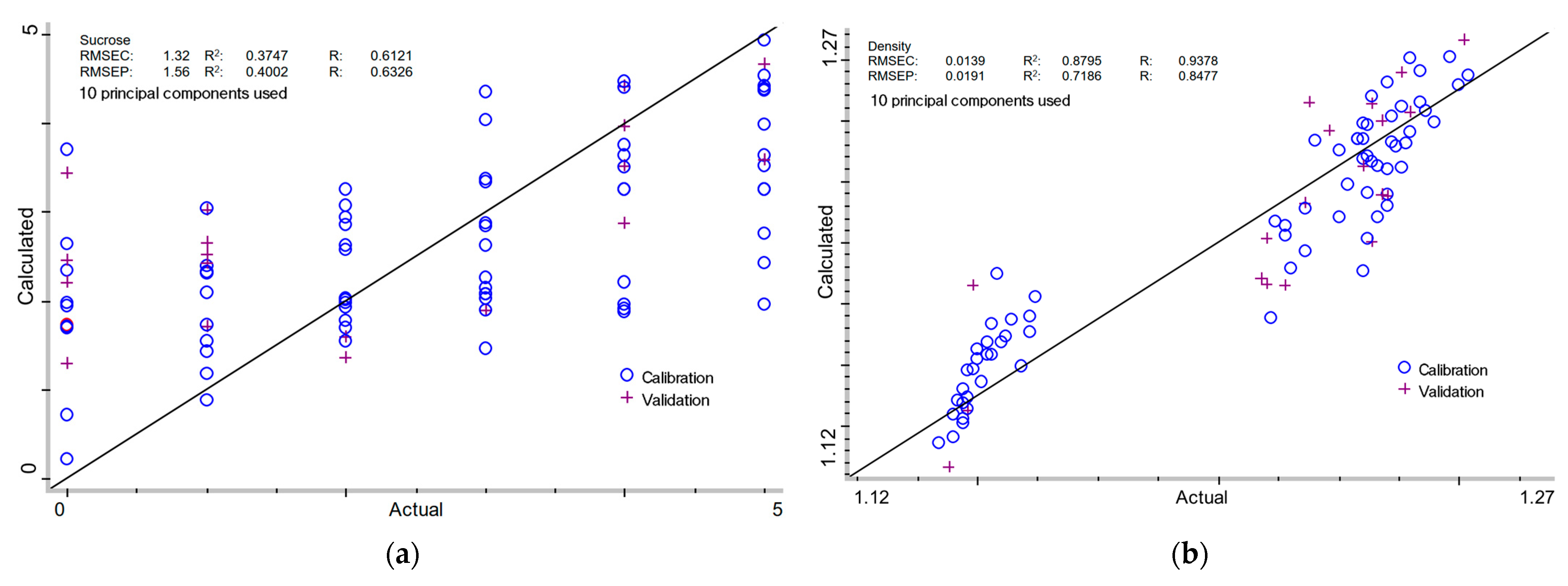 Molecules 30 02308 g004a