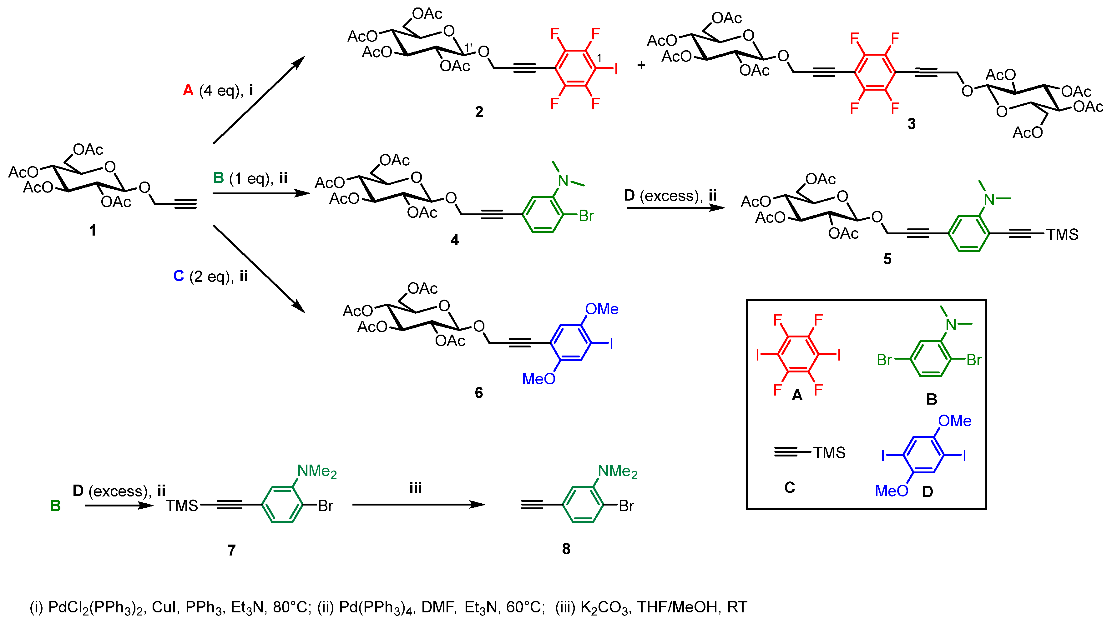 Molecules 30 02310 sch001