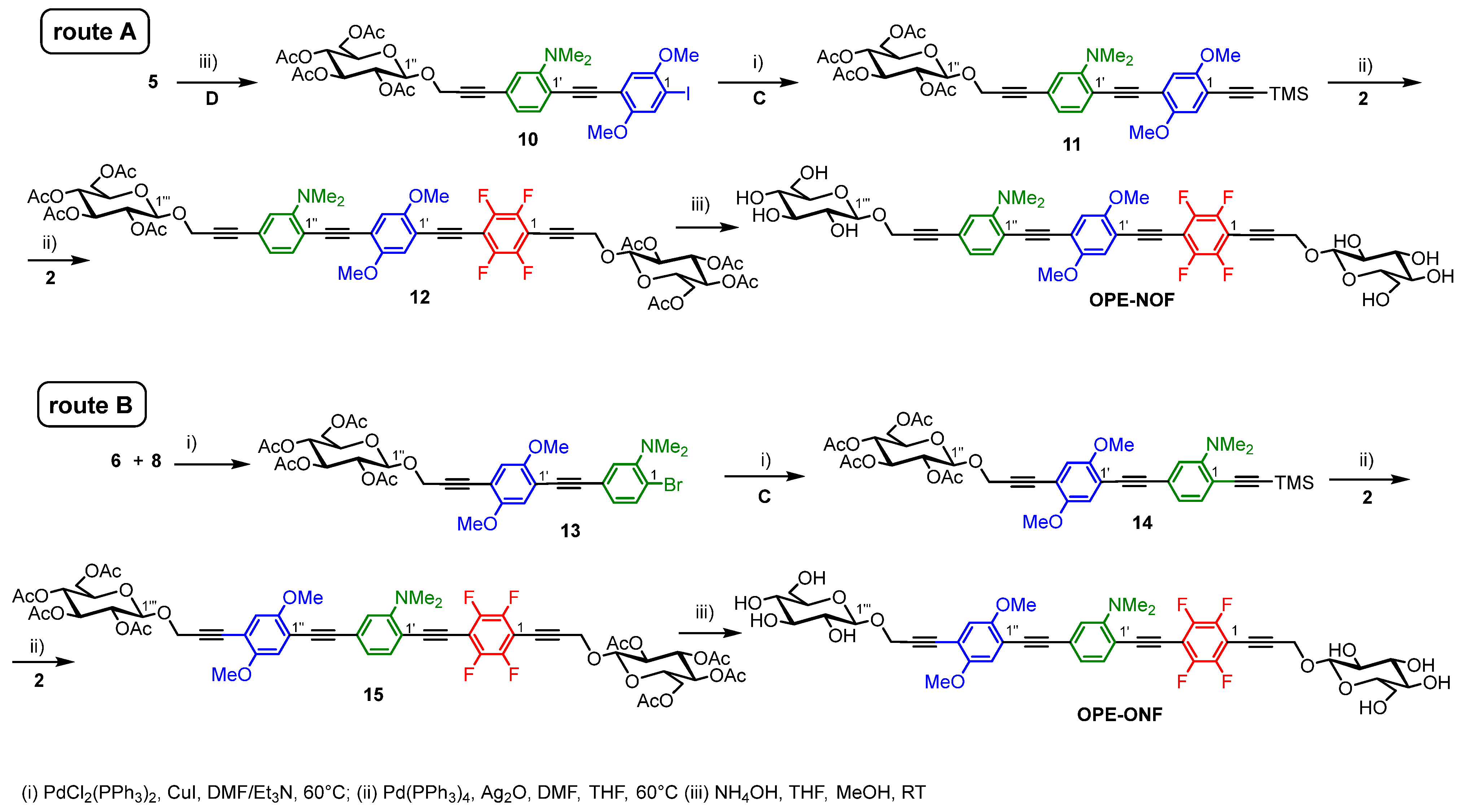 Molecules 30 02310 sch002