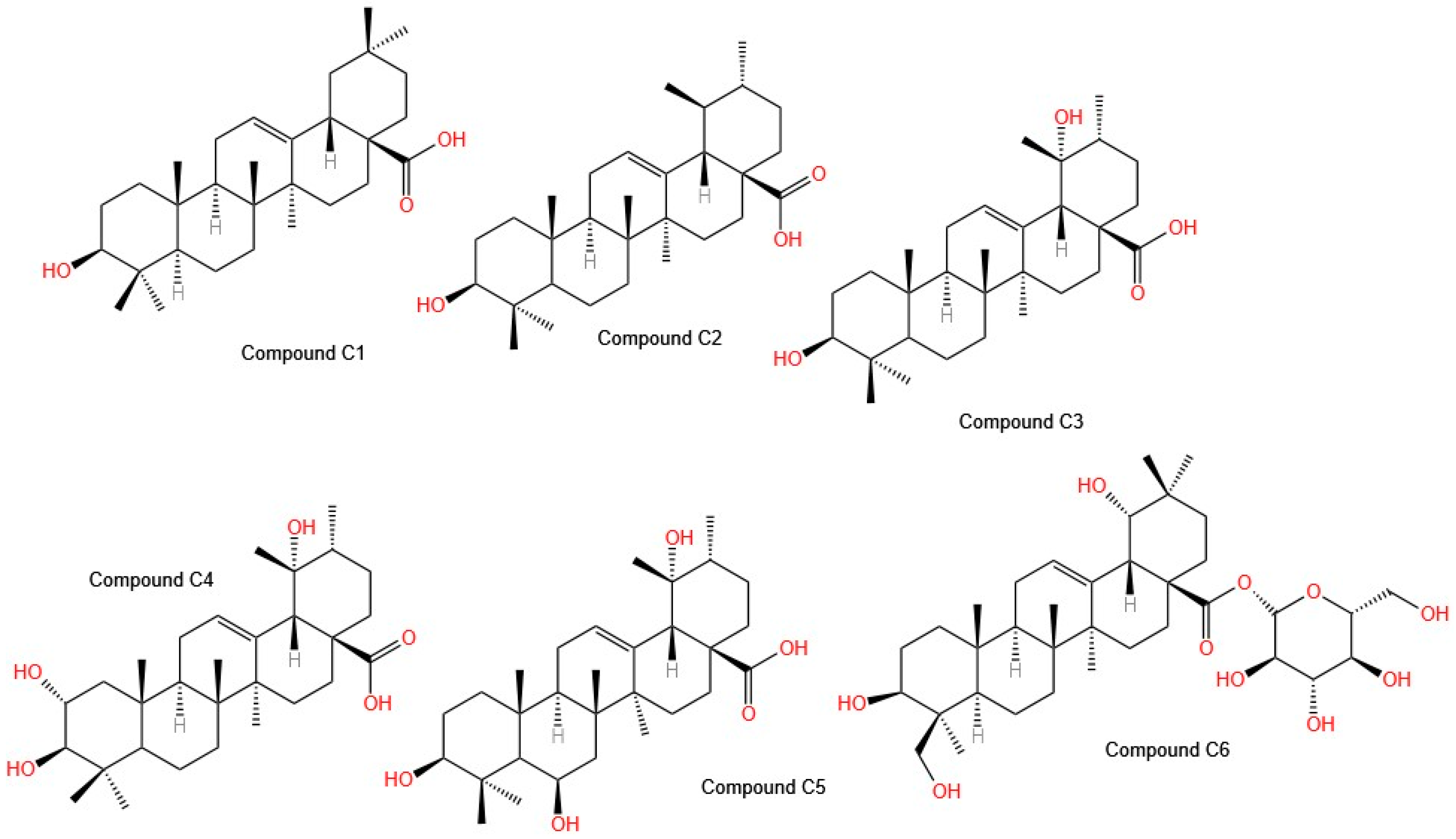 Molecules 30 02315 g004