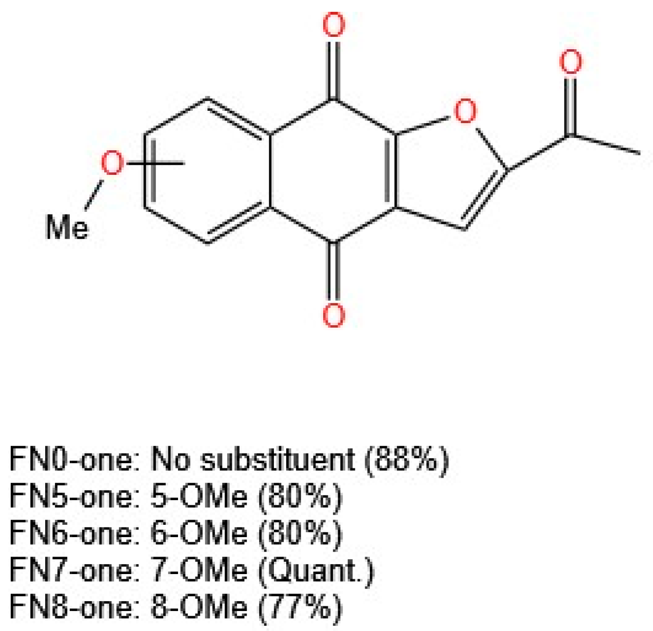 Molecules 30 02315 g007