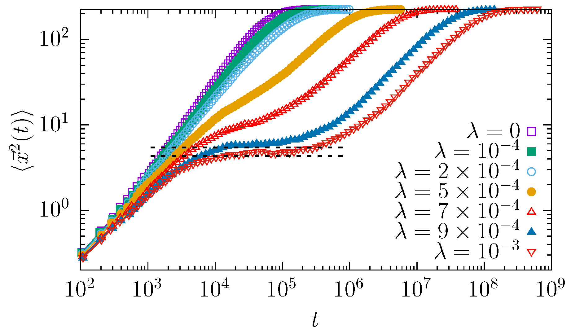 Molecules 30 02316 g002