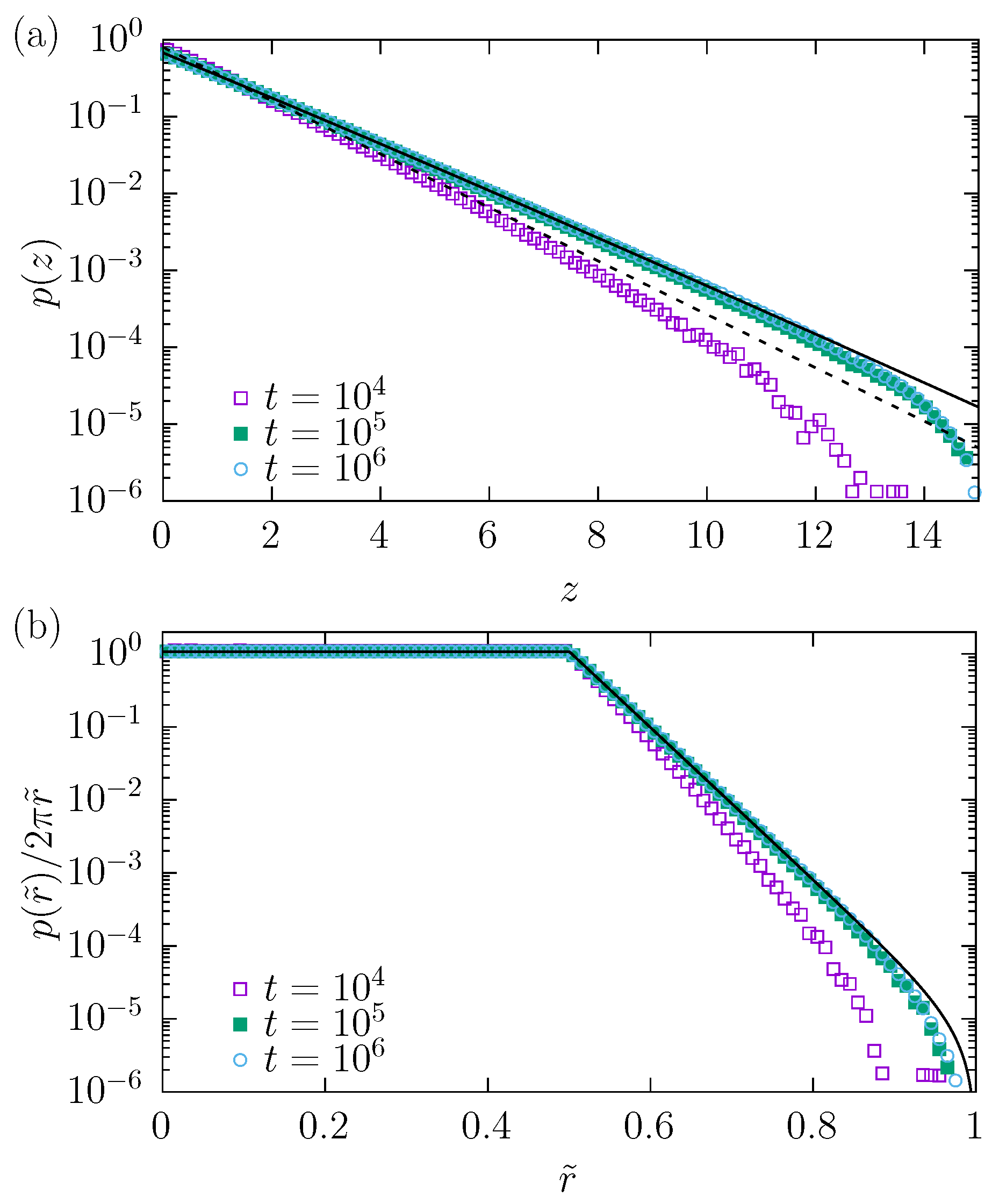 Molecules 30 02316 g005