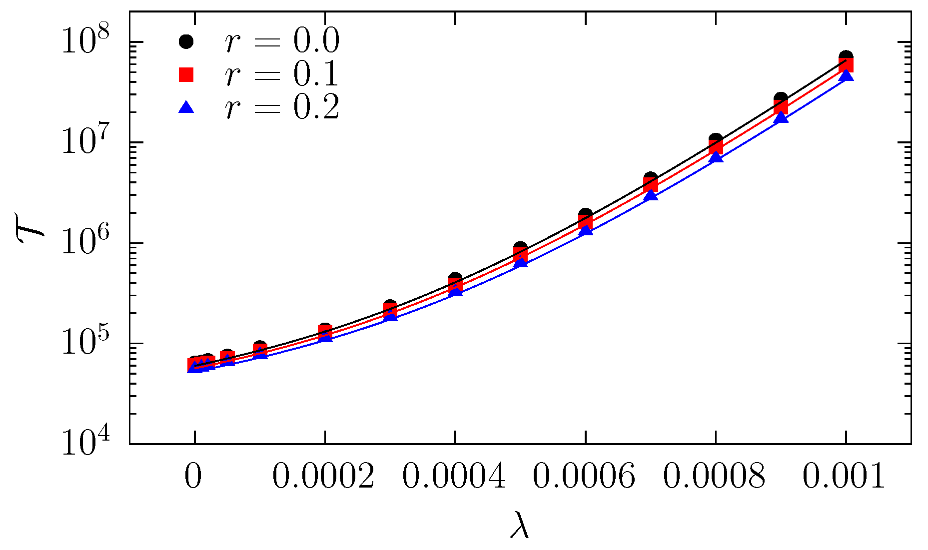 Molecules 30 02316 g006