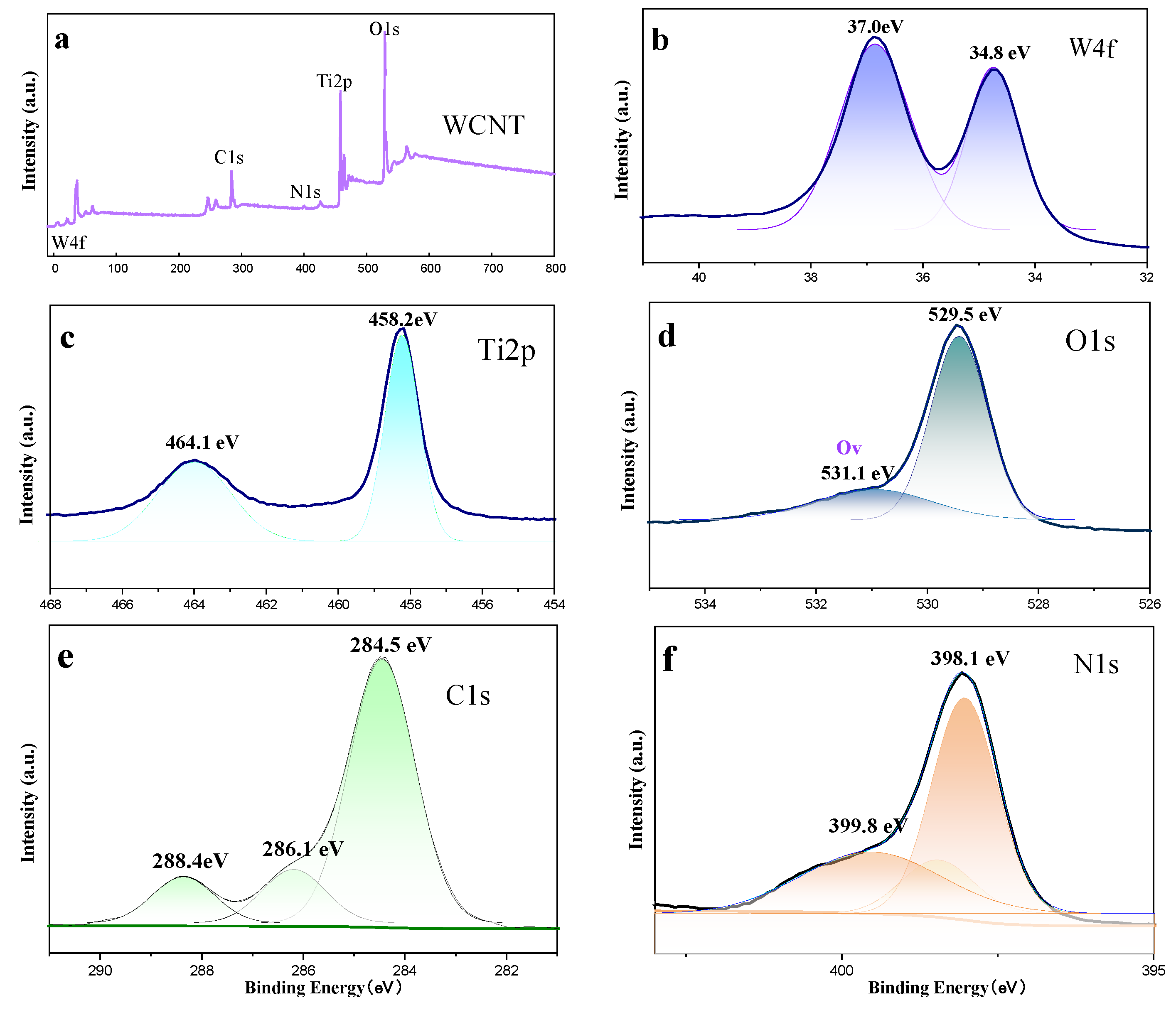 Molecules 30 02317 g005