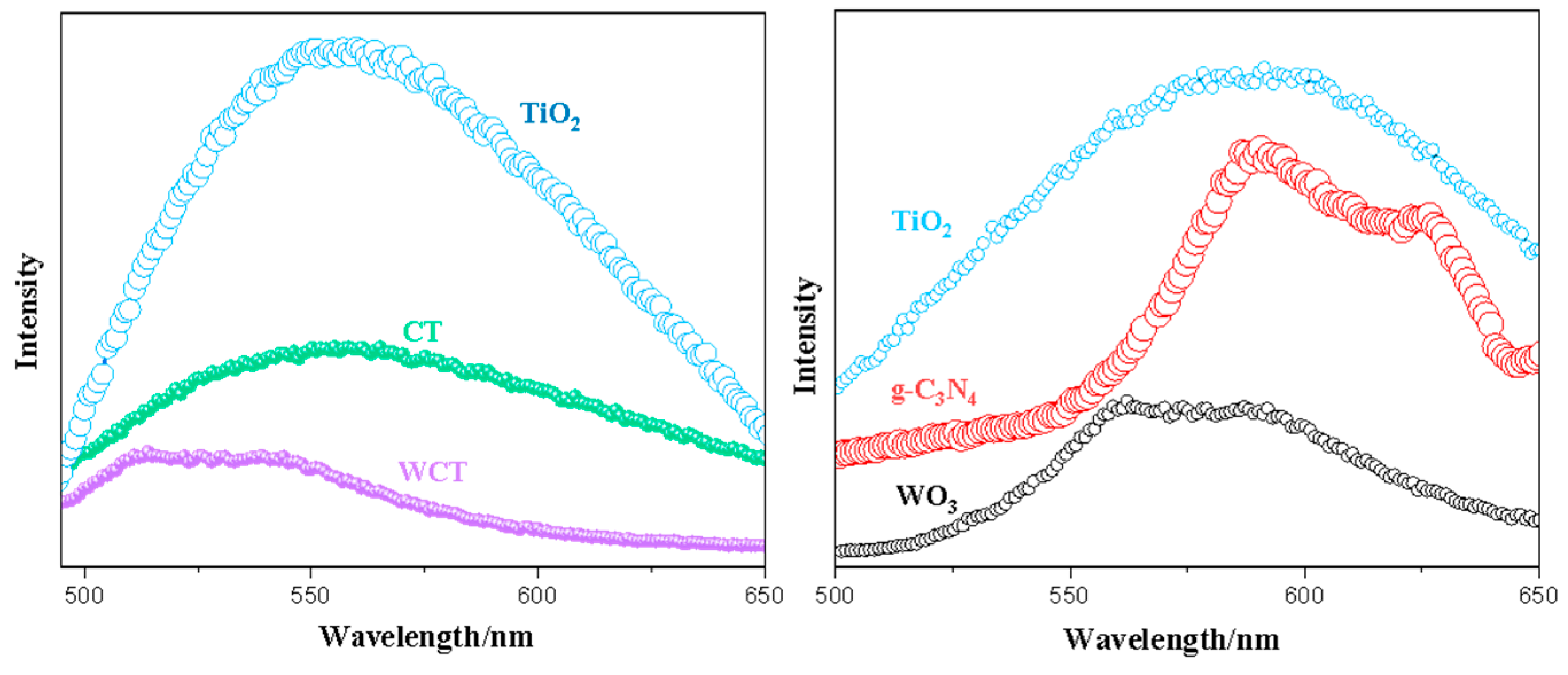 Molecules 30 02317 g007