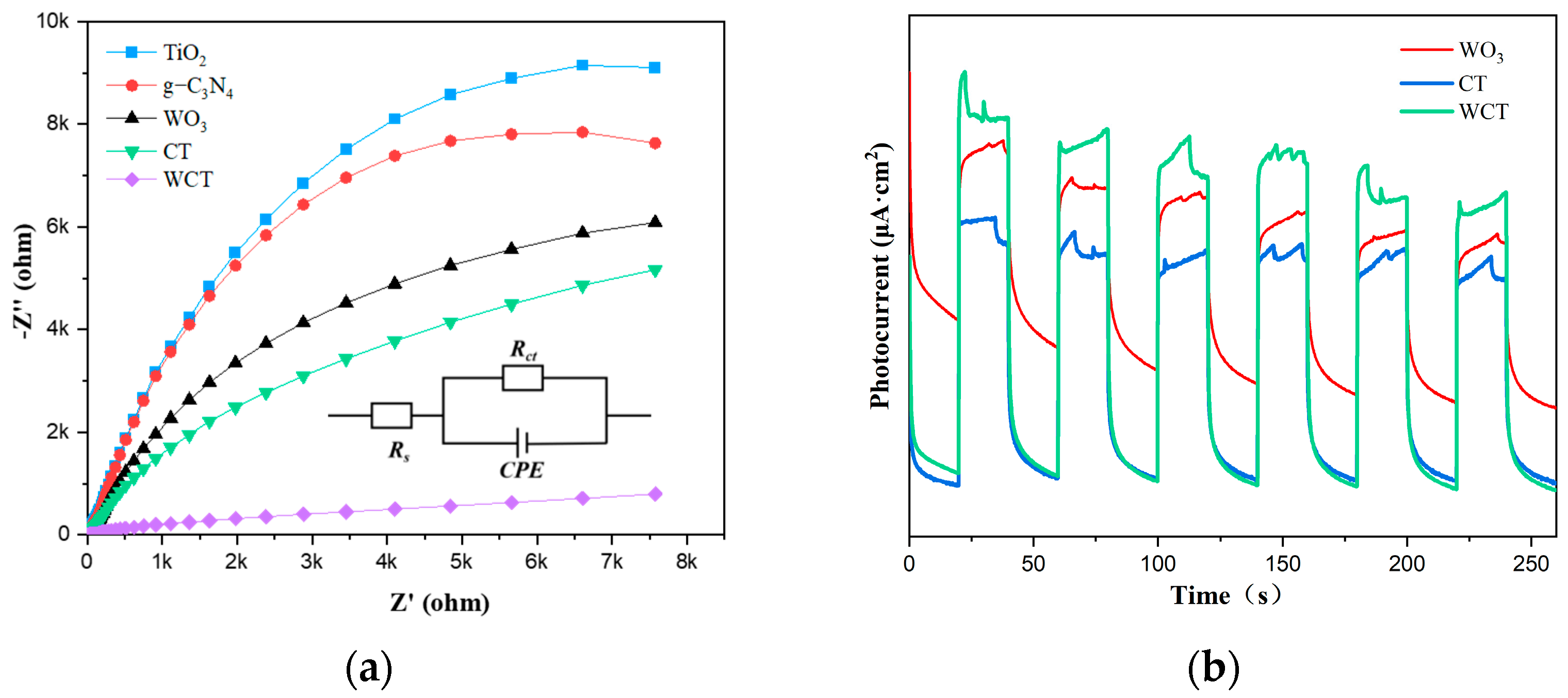 Molecules 30 02317 g008