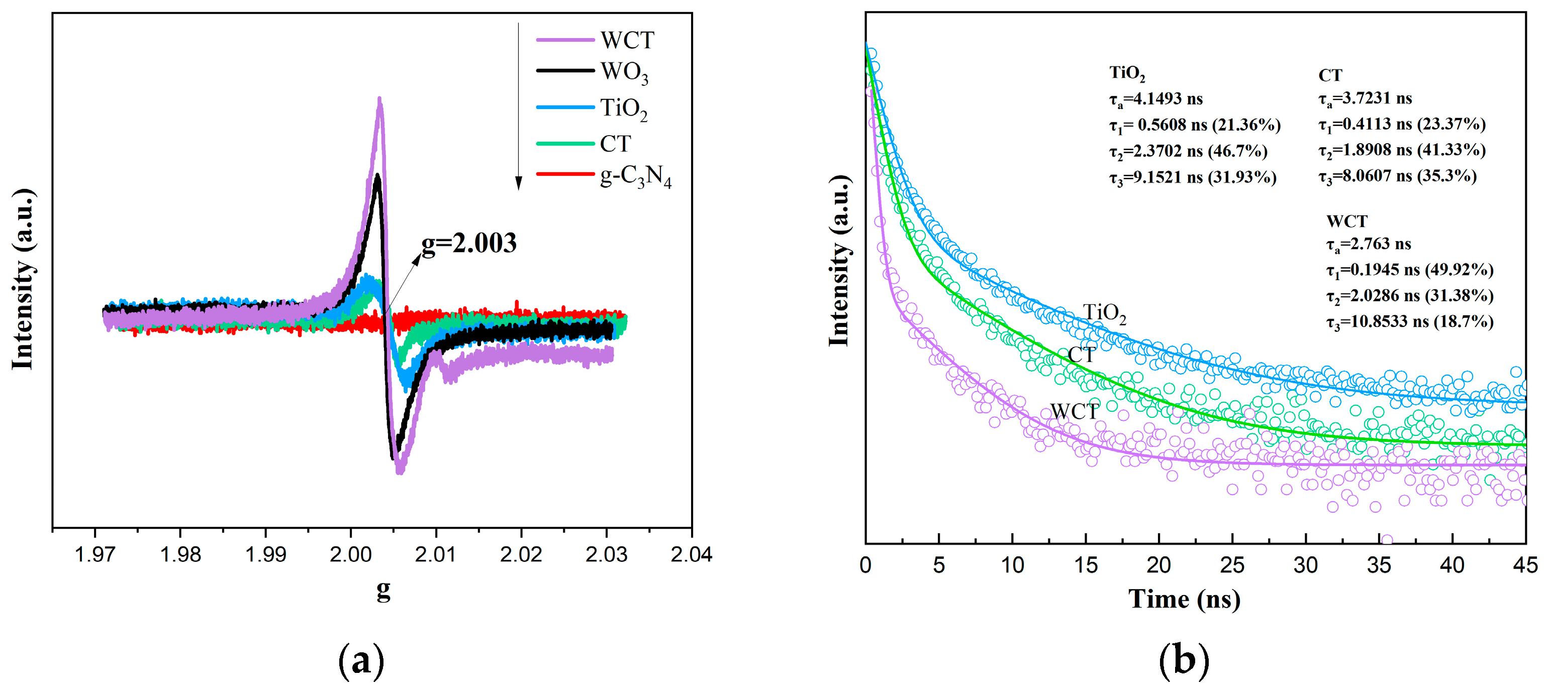 Molecules 30 02317 g009