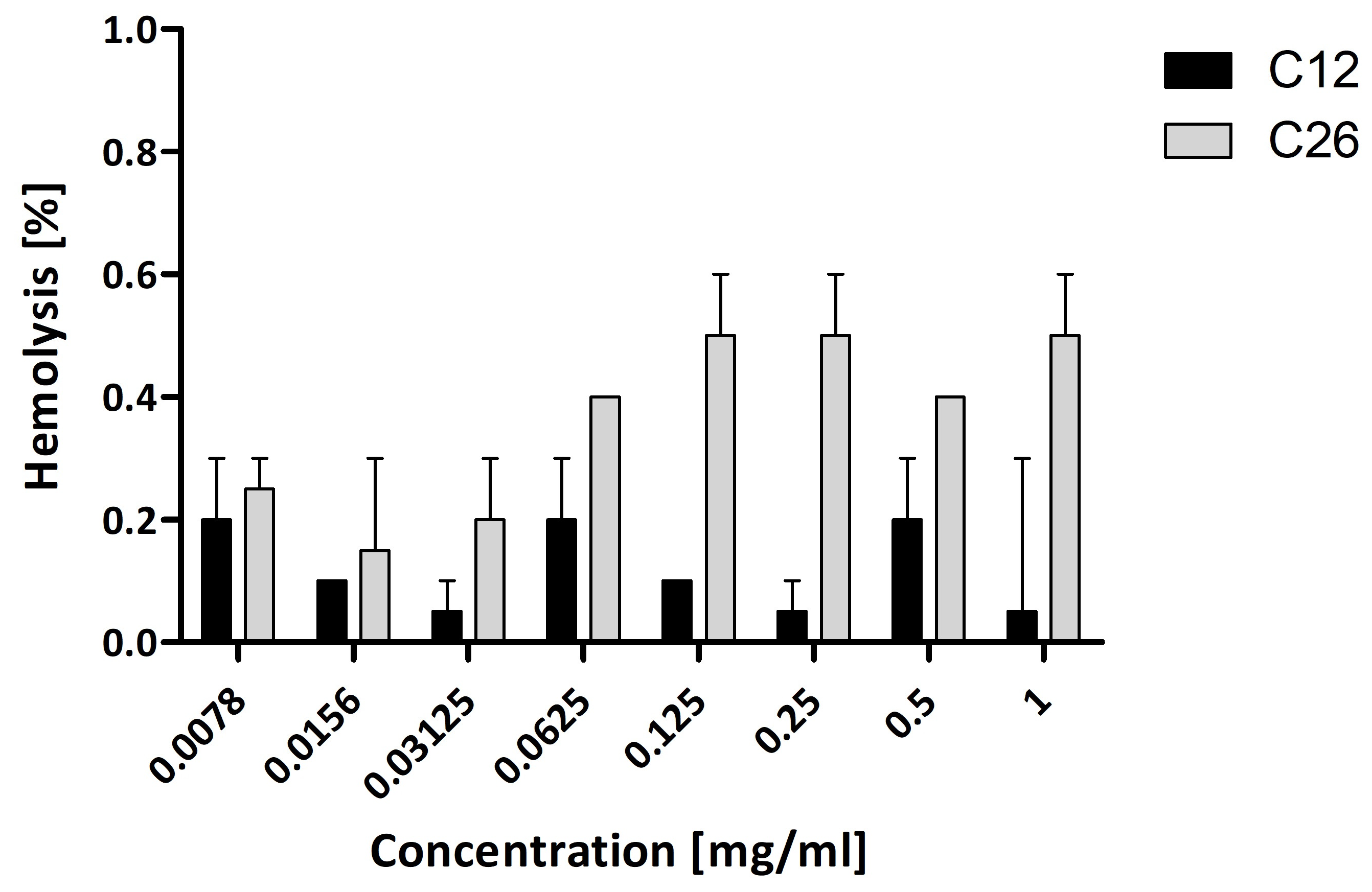 Molecules 30 02318 g004