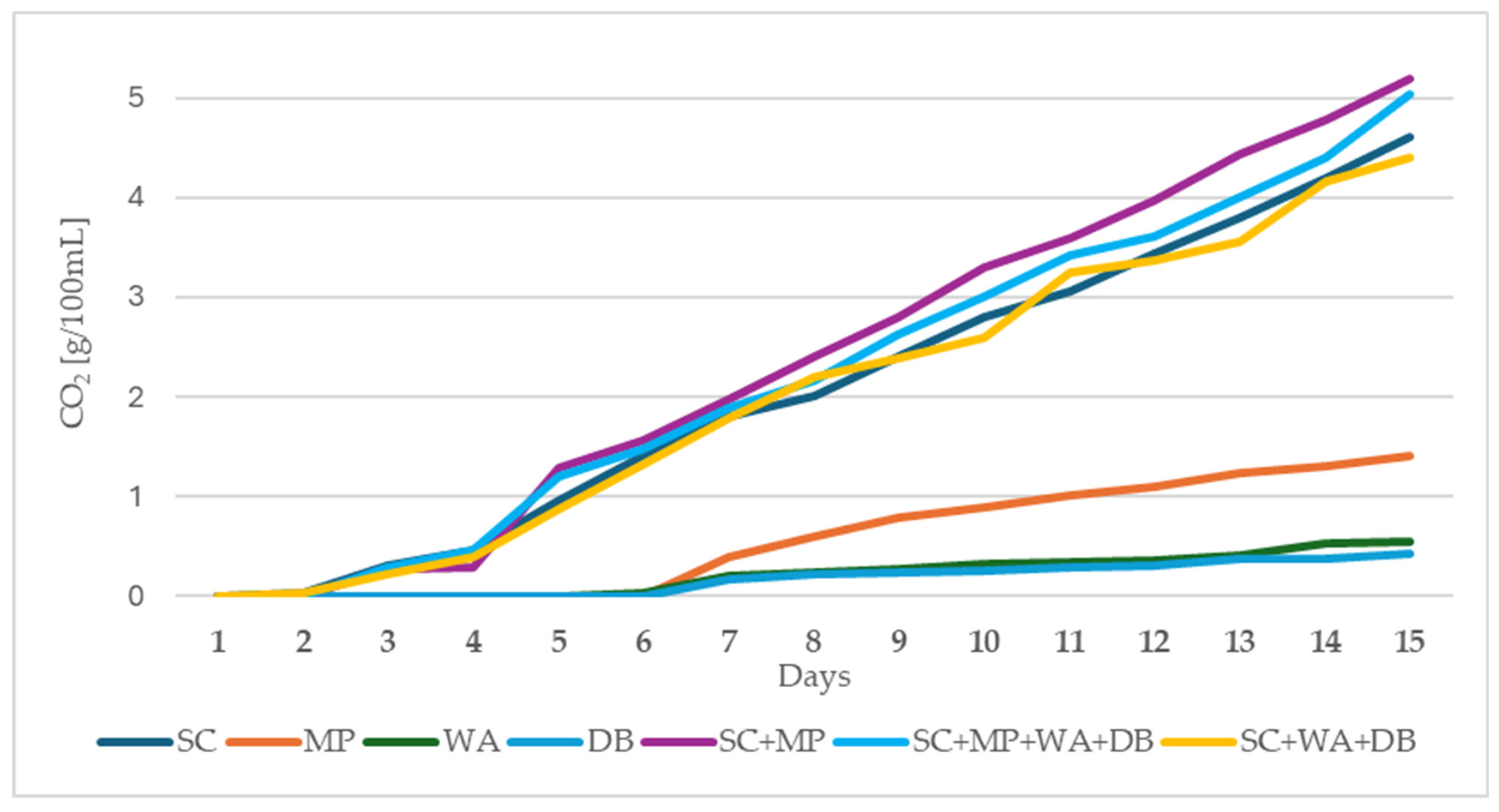 Molecules 30 02319 g001