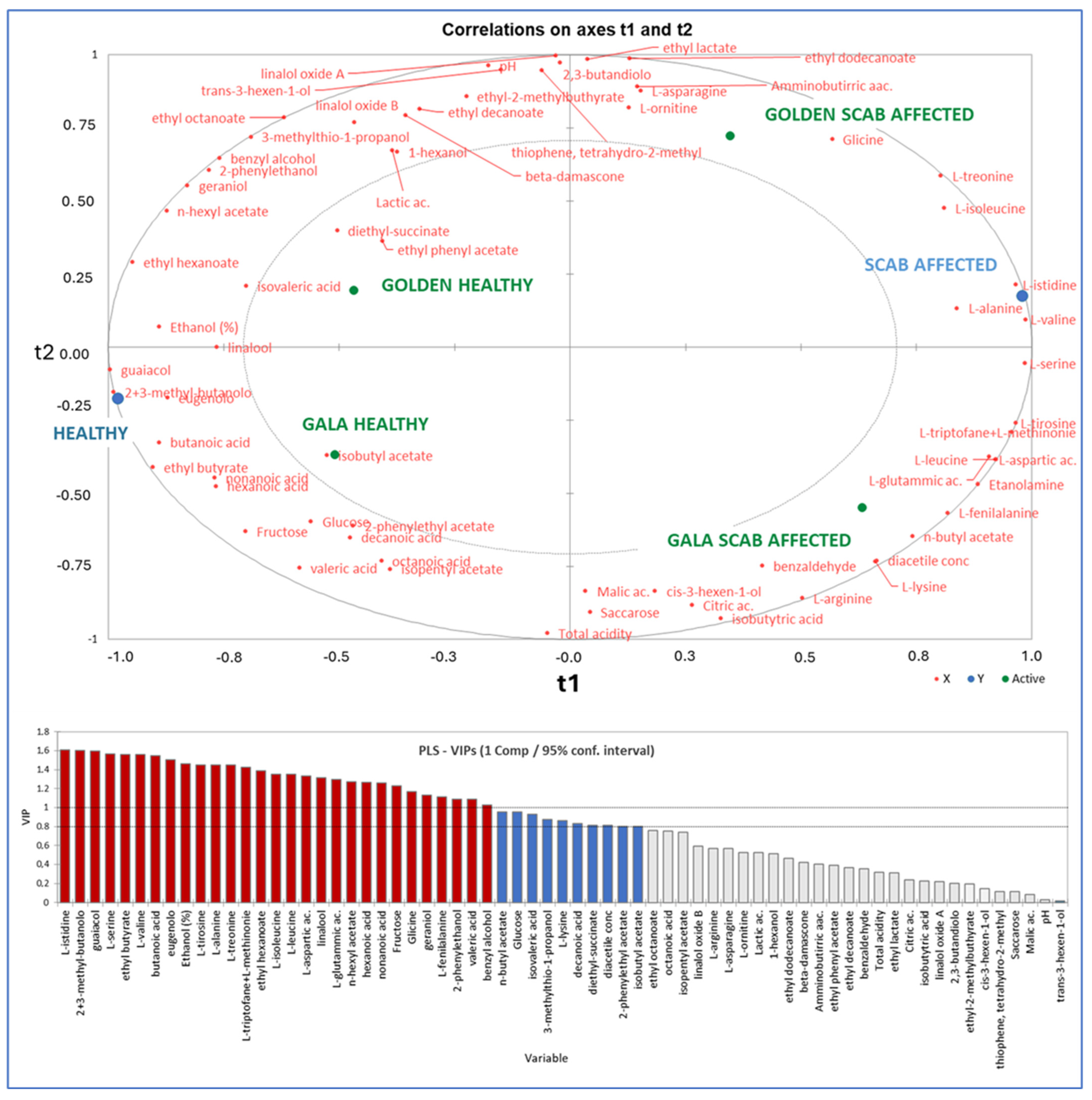 Molecules 30 02322 g002