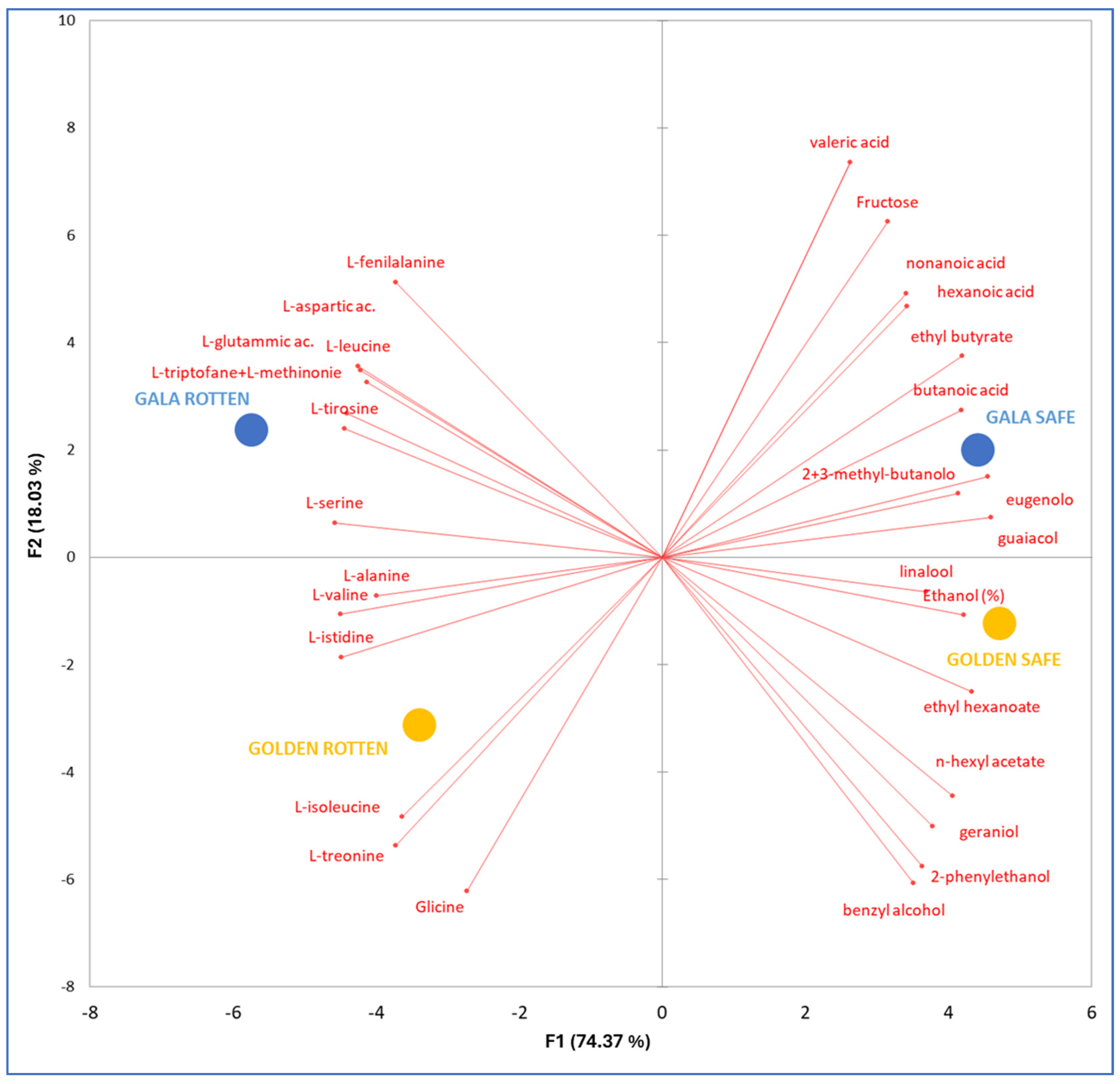 Molecules 30 02322 g003