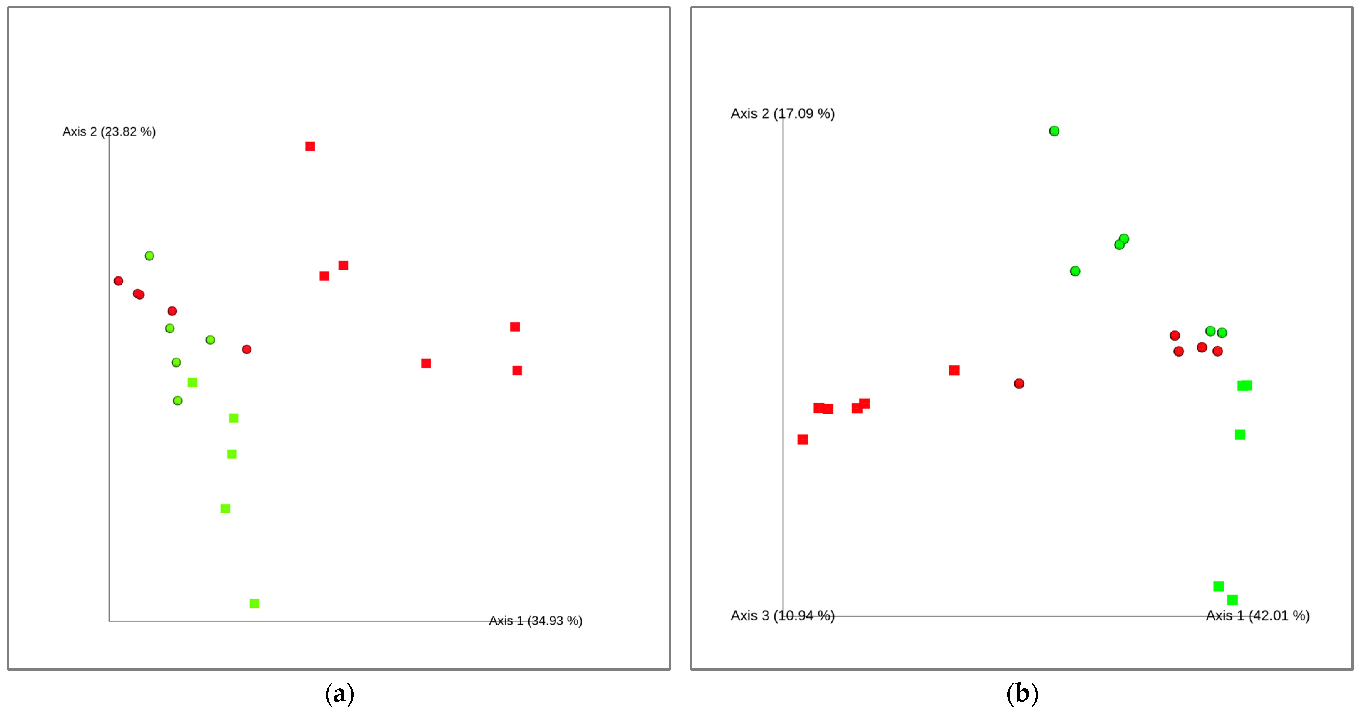Molecules 30 02322 g005