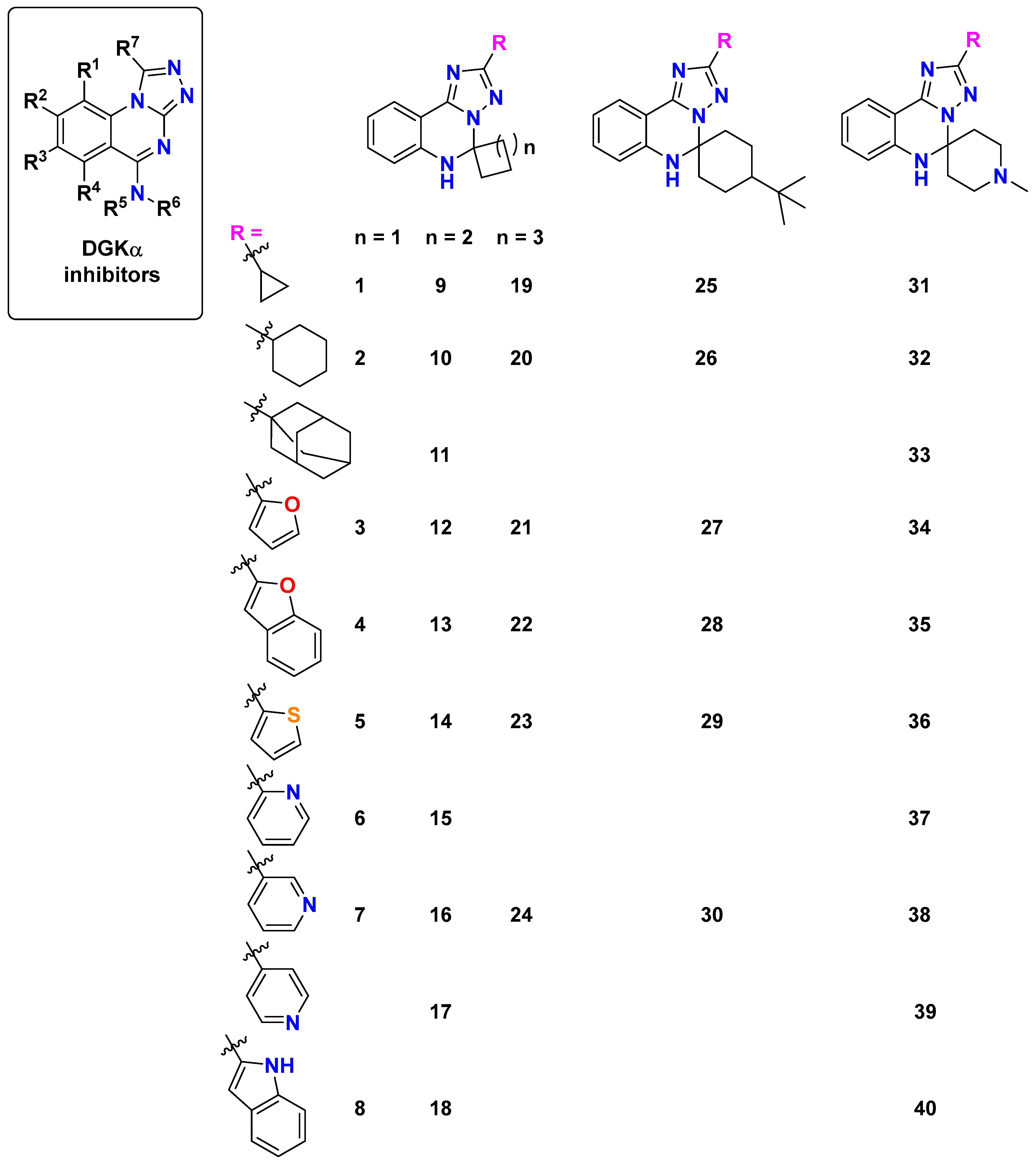 Molecules 30 02324 g002