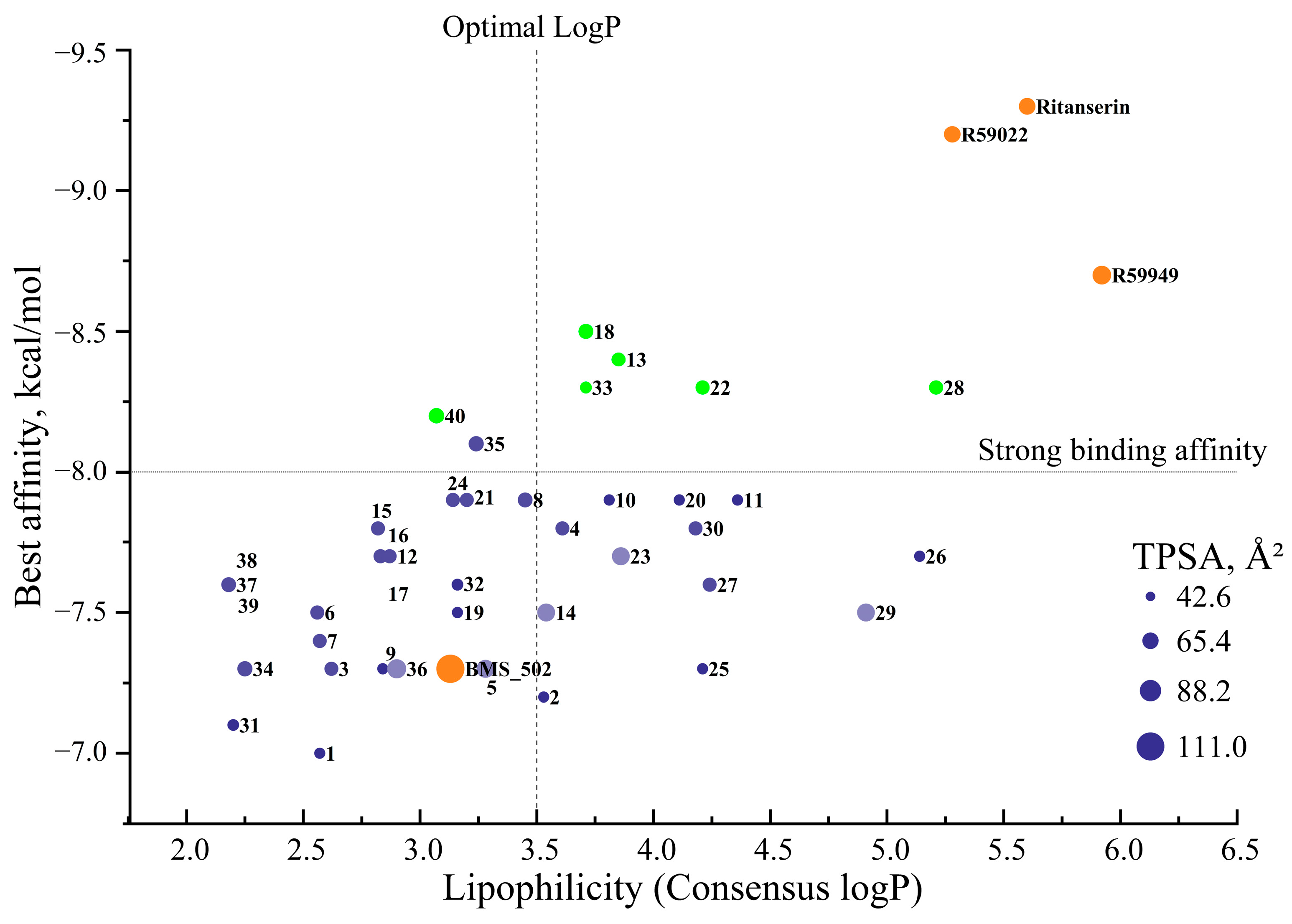 Molecules 30 02324 g006