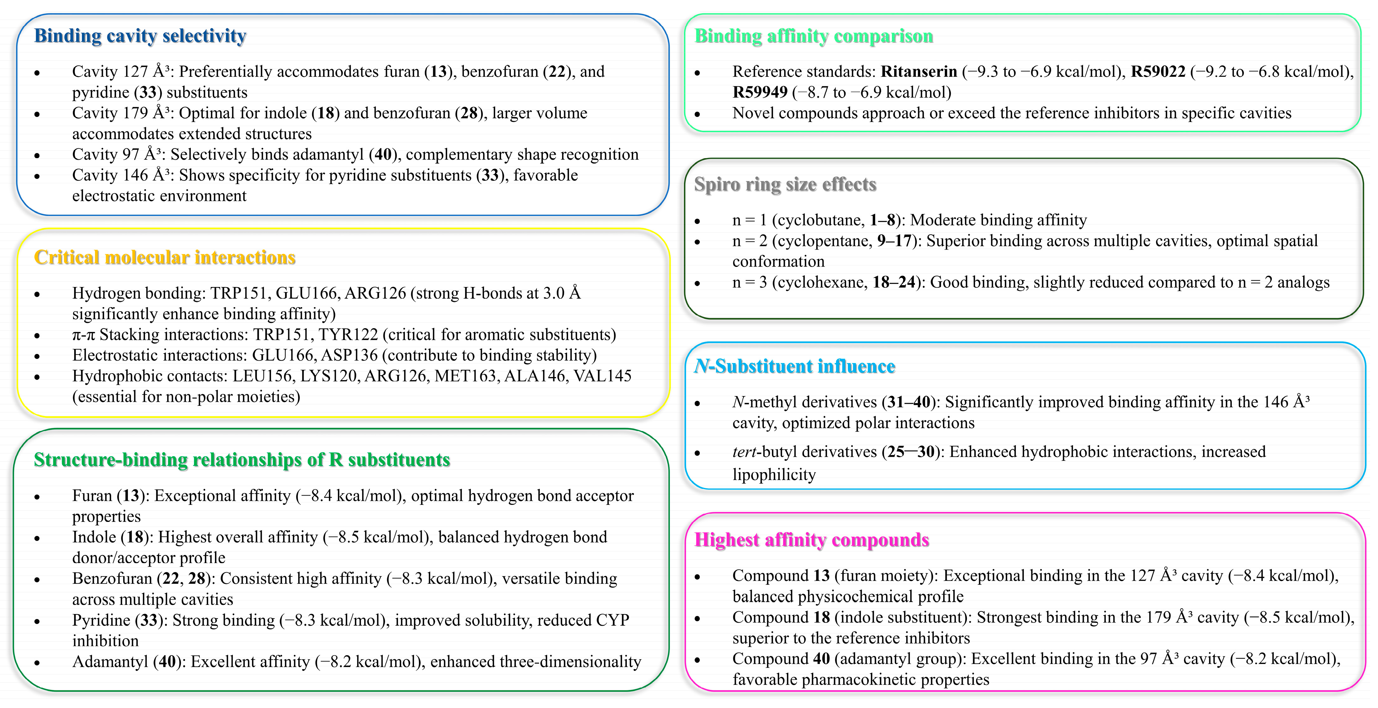 Molecules 30 02324 g008