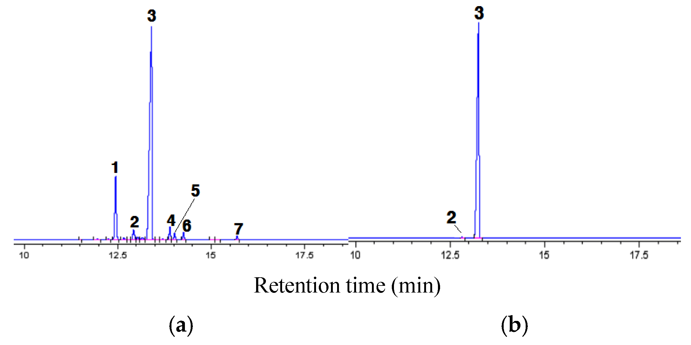 Molecules 30 02327 g002 Molecules 30 02327 g002