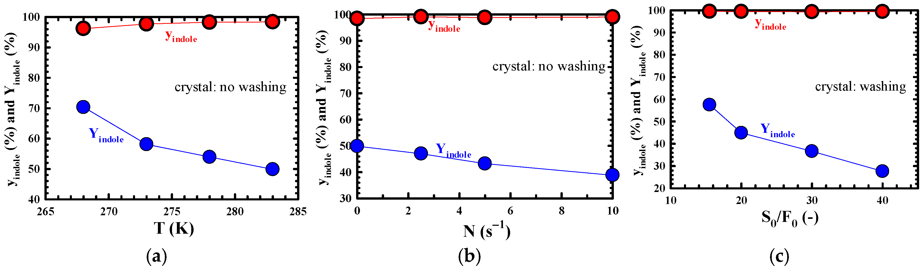 Molecules 30 02327 g004 Molecules 30 02327 g004