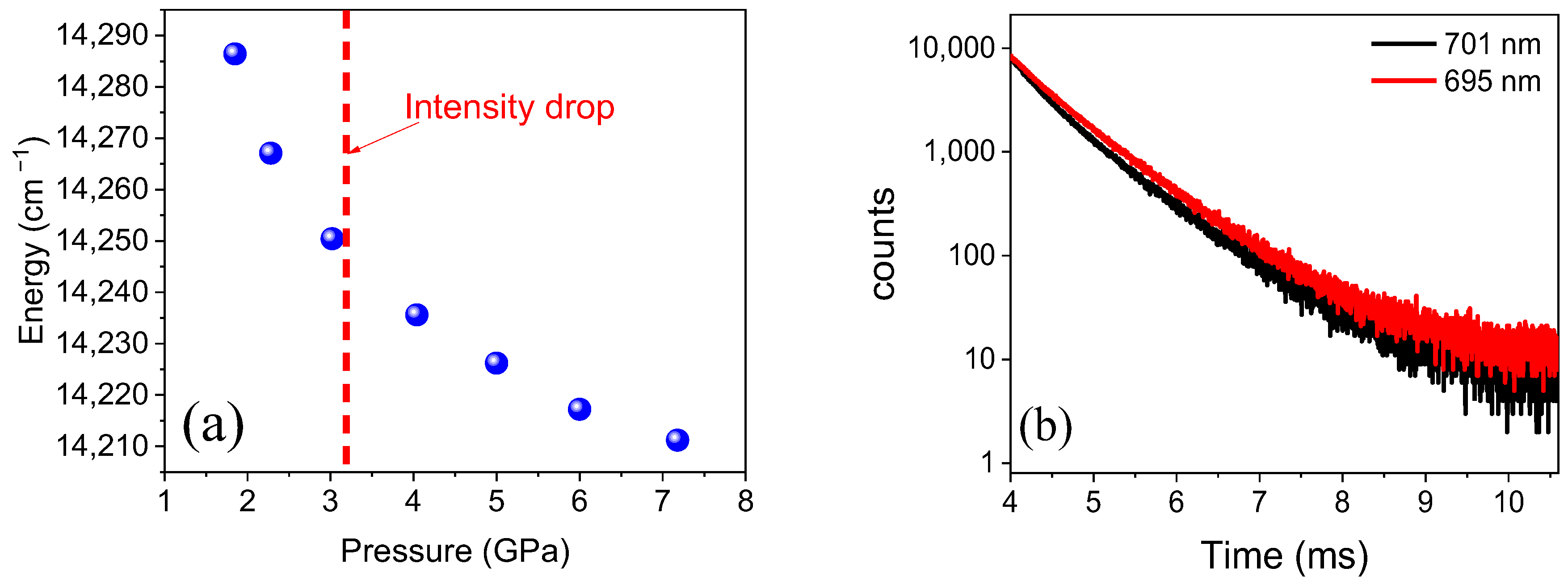 Molecules 30 02331 g006