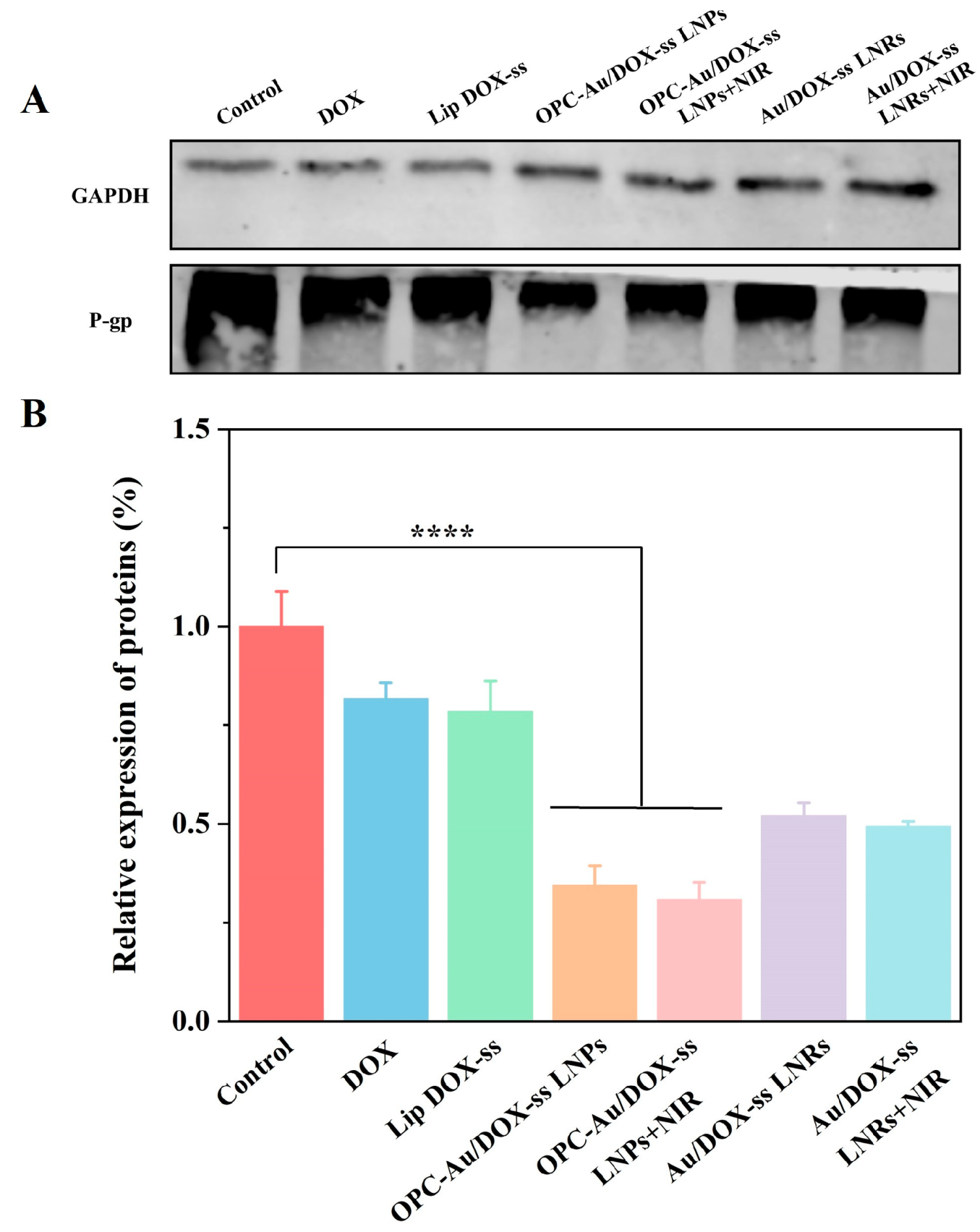 Molecules 30 02334 g009