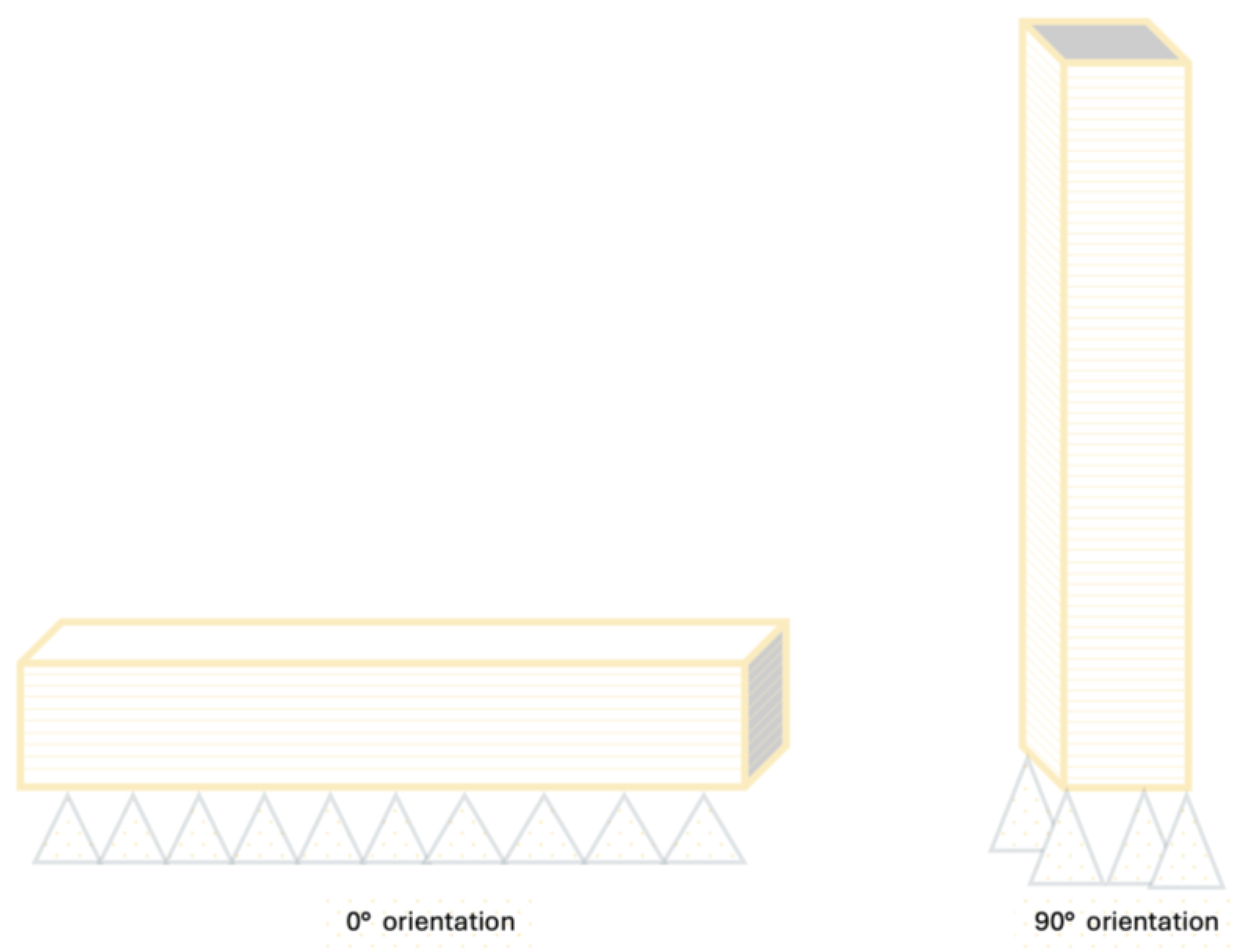 Molecules 30 02337 g005