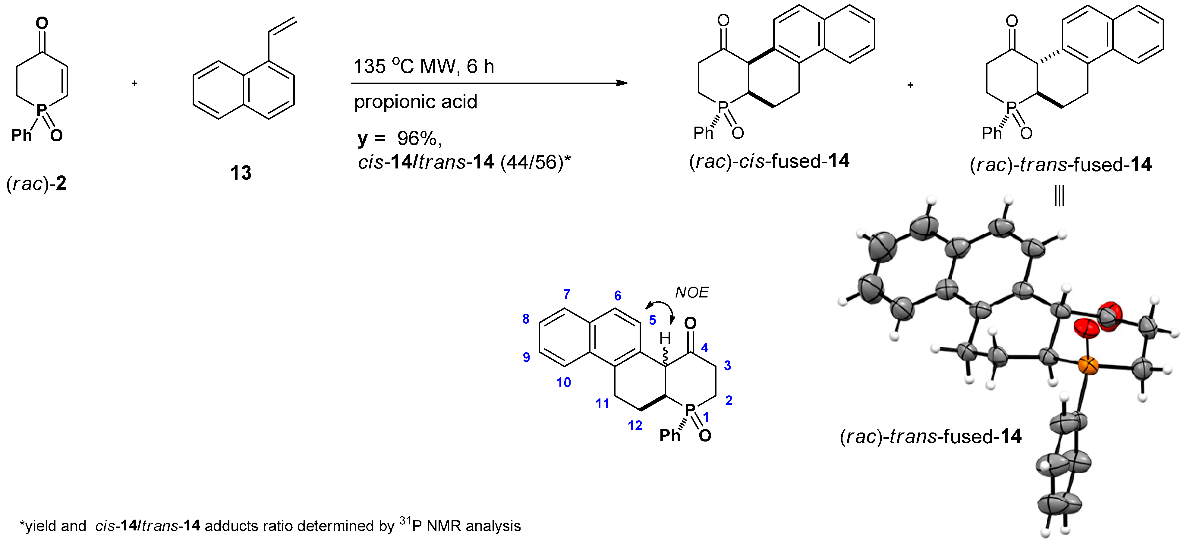 Molecules 30 02338 g004