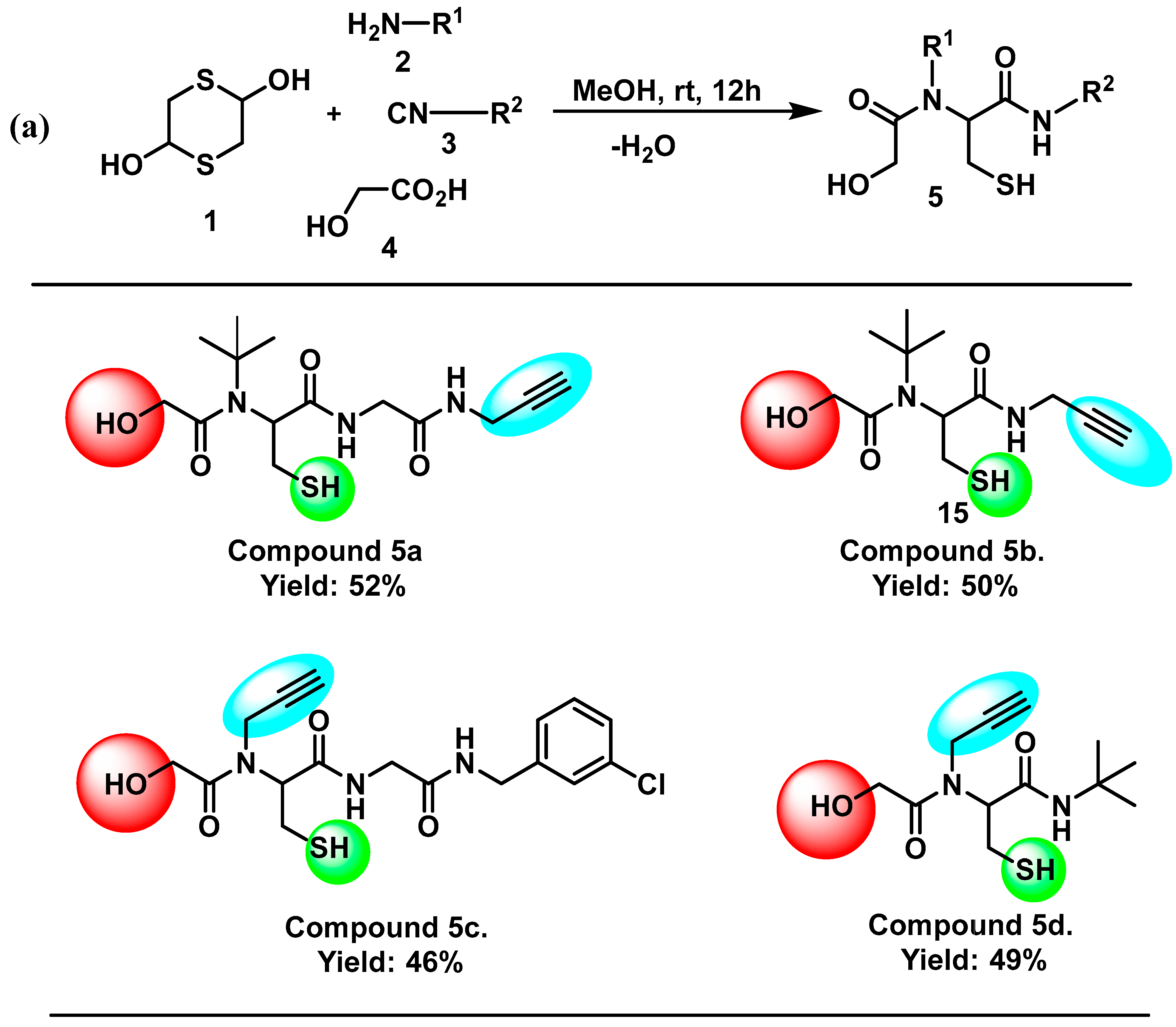 Molecules 30 02340 sch001a