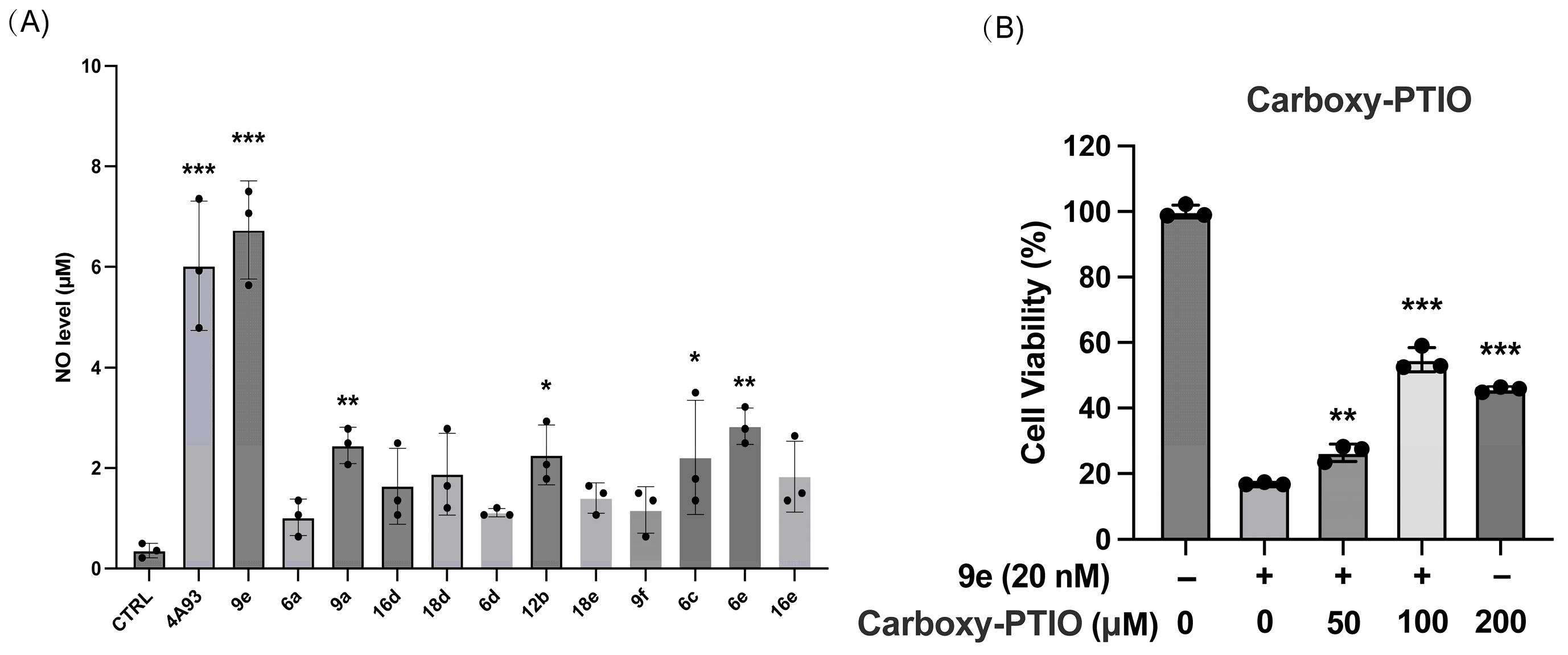 Molecules 30 02341 g003