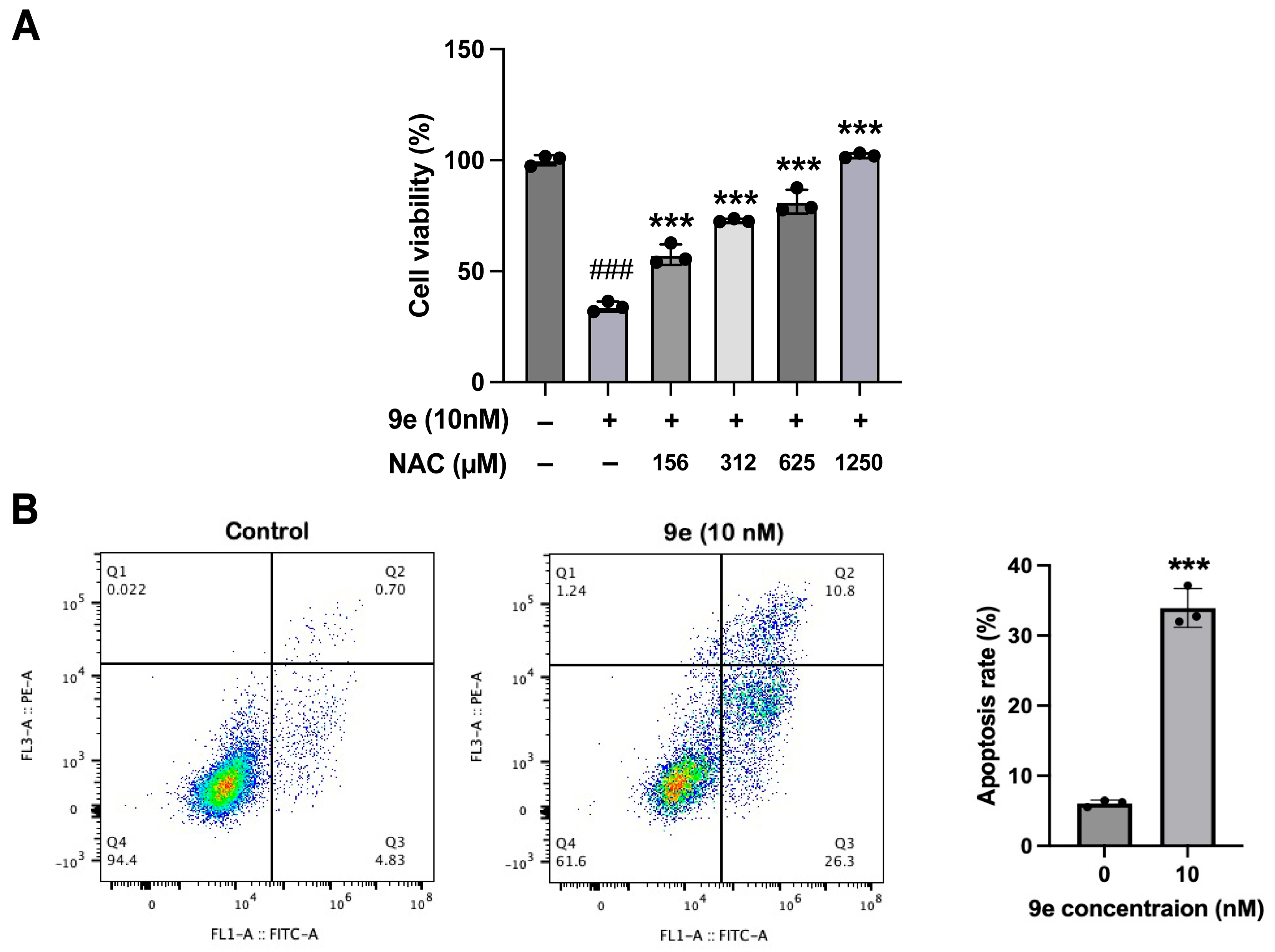 Molecules 30 02341 g006
