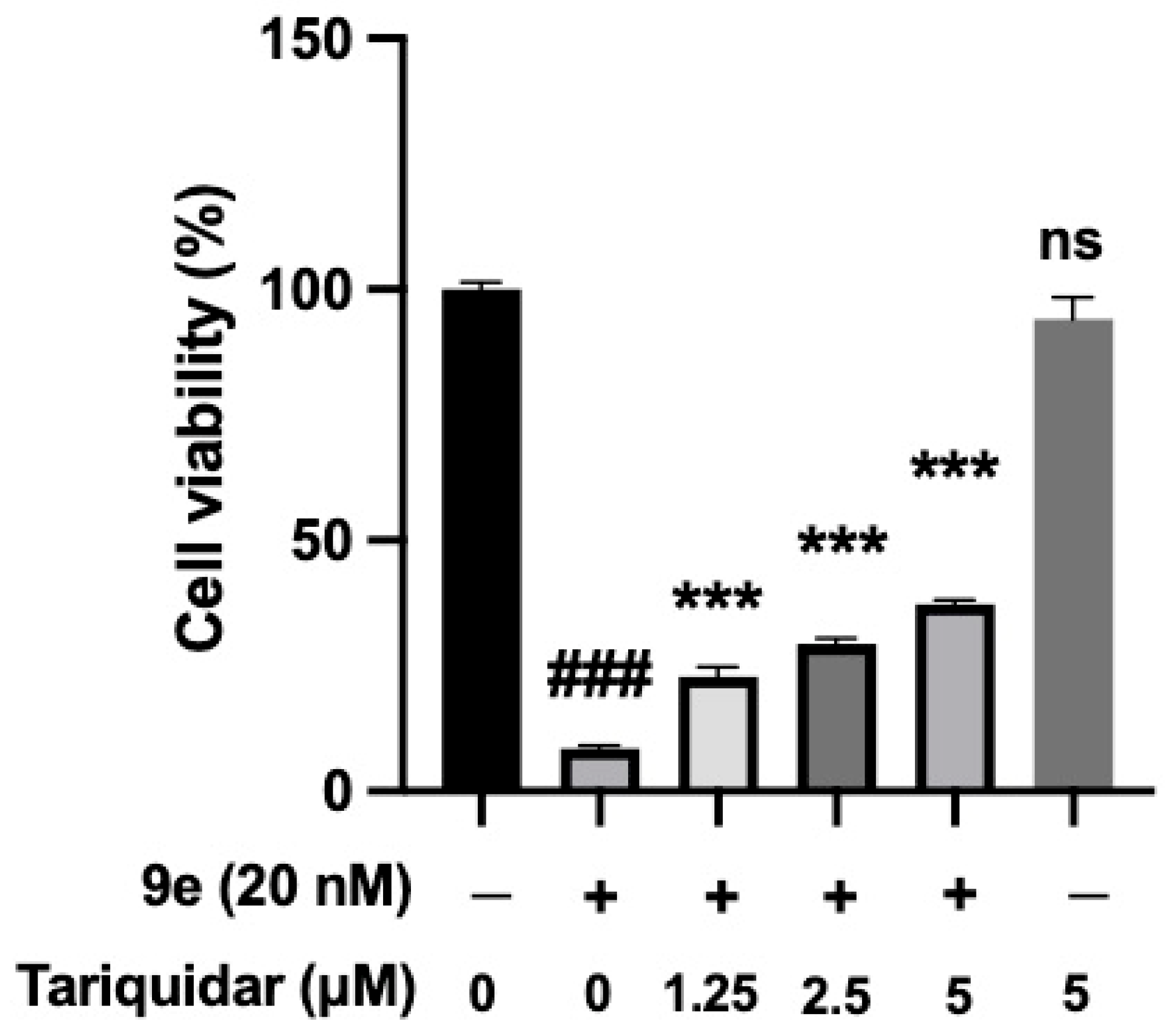 Molecules 30 02341 g007