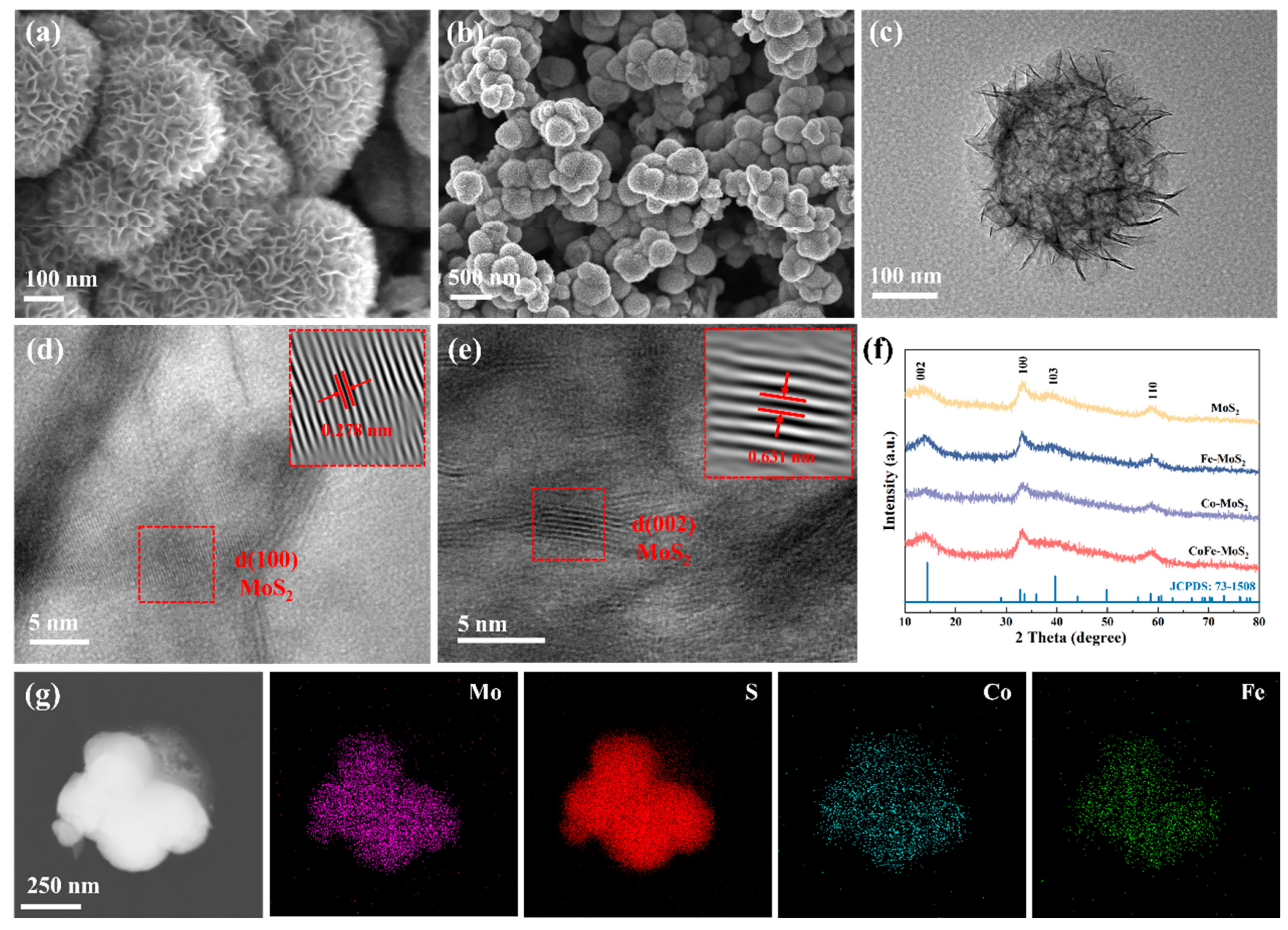 Molecules 30 02343 g002
