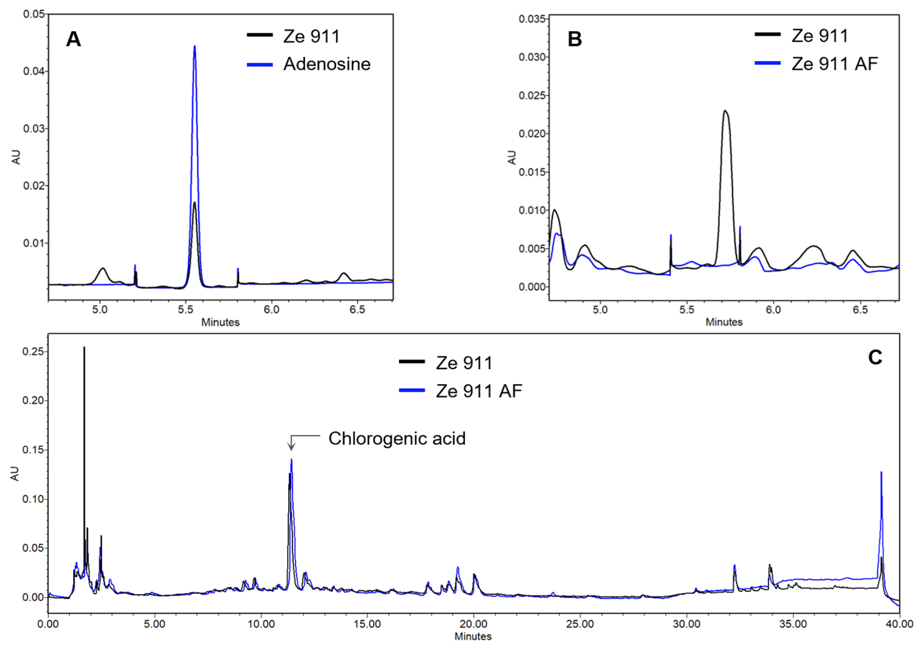 Molecules 30 02344 g002