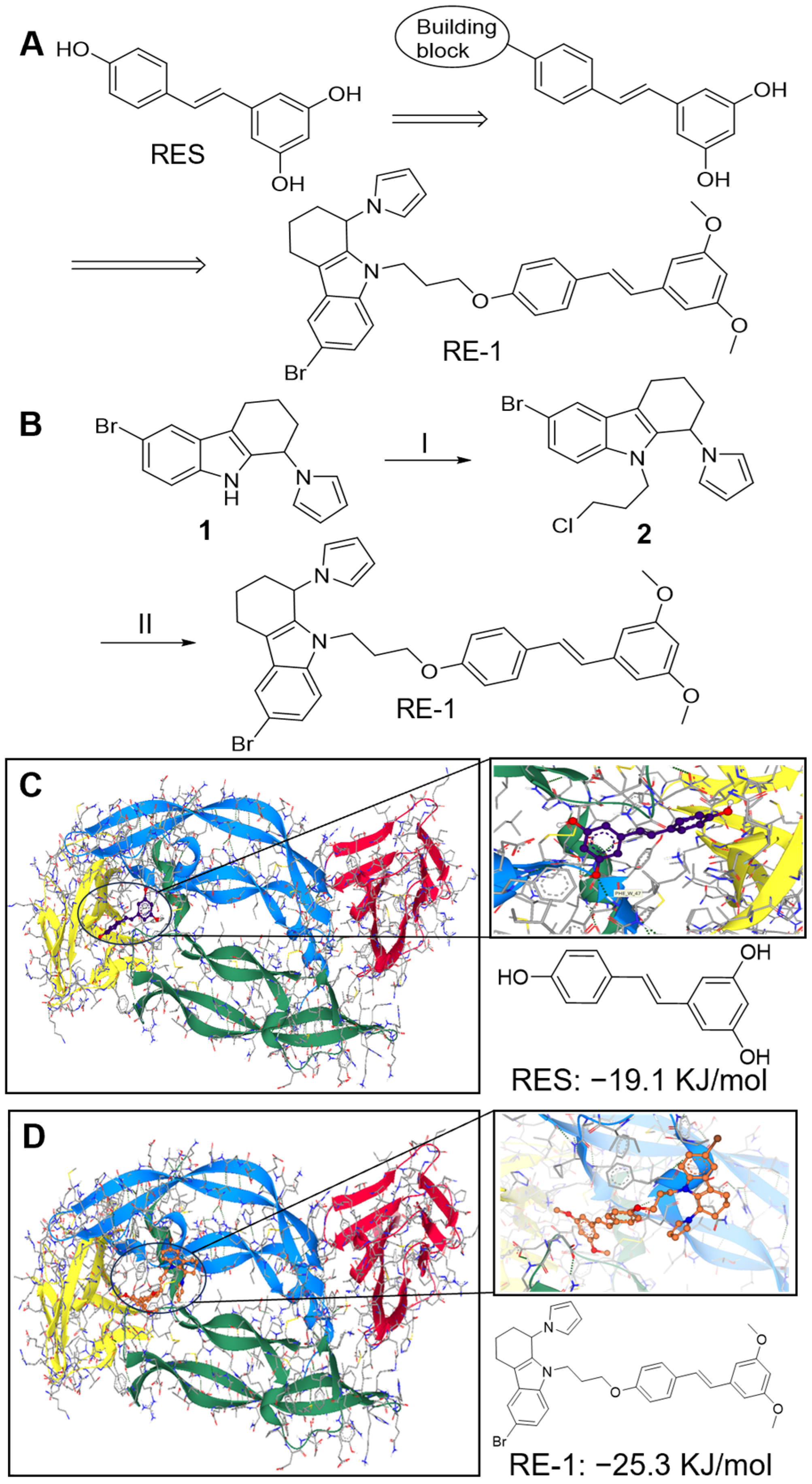 Molecules 30 02345 g001