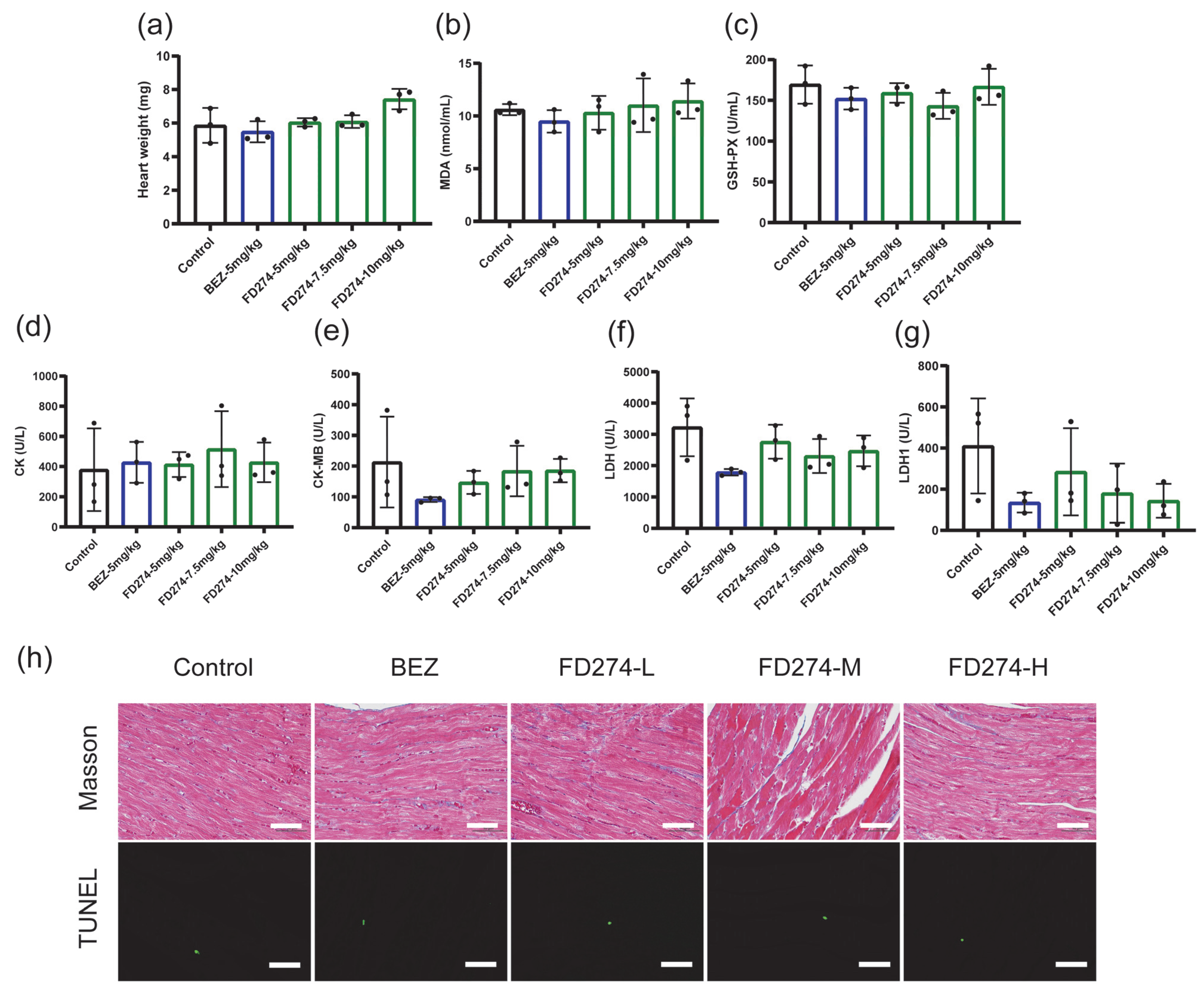 Molecules 30 02347 g003
