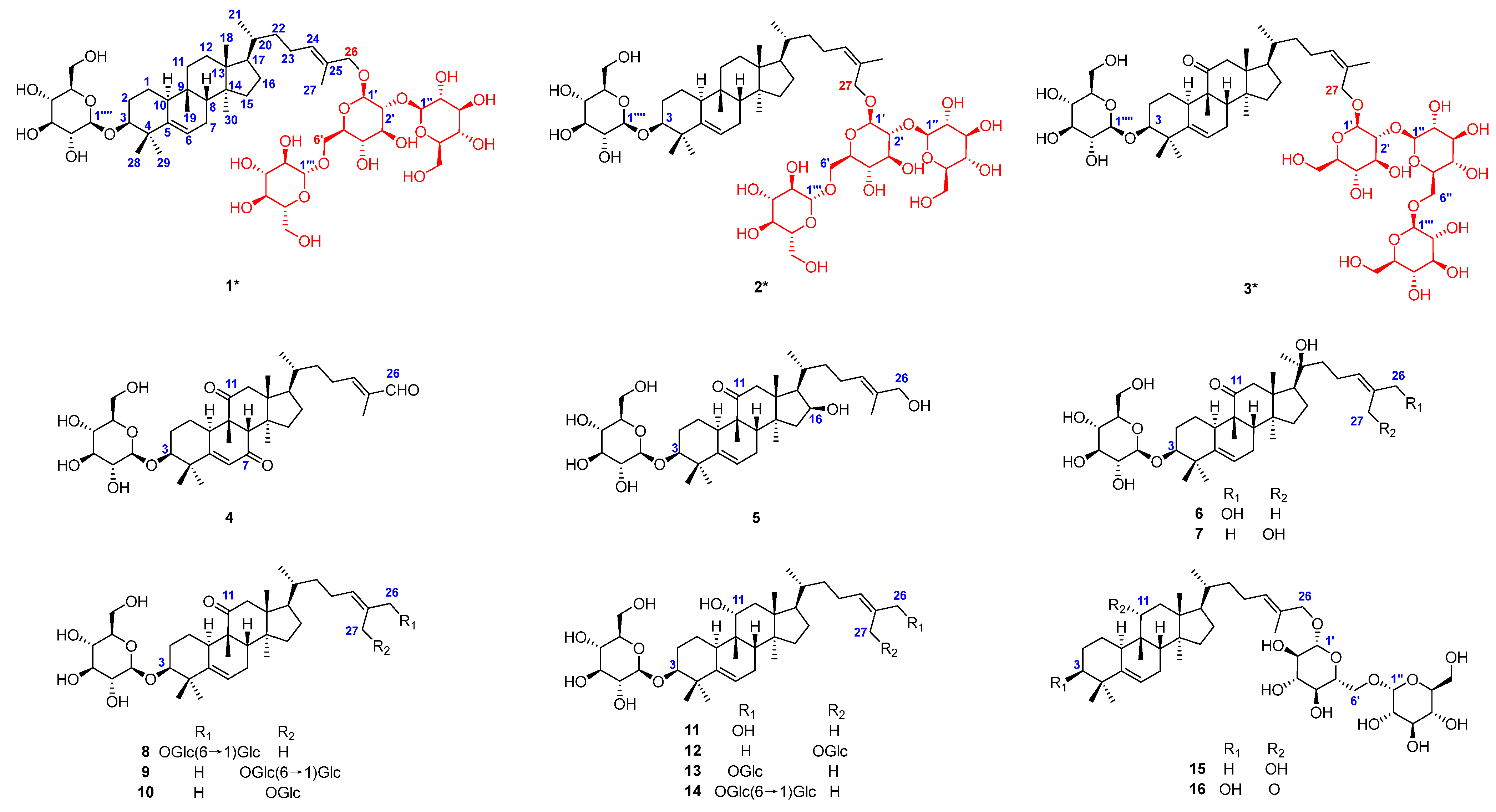 Molecules 30 02349 g001