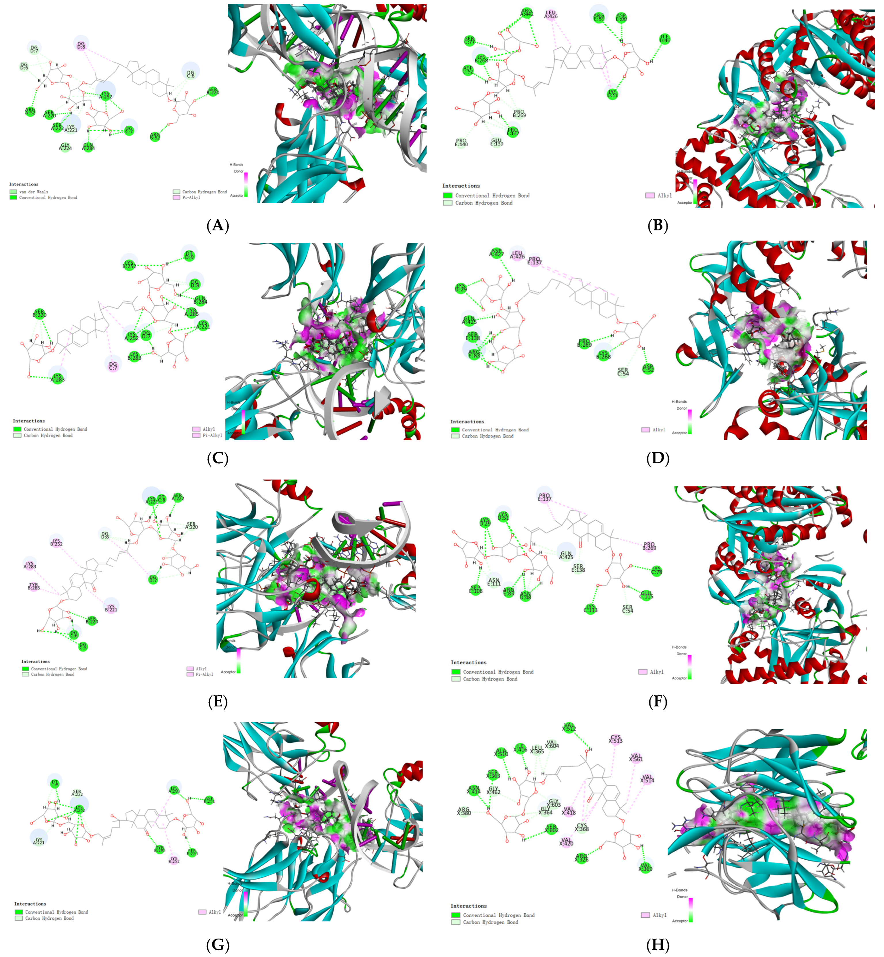 Molecules 30 02349 g010