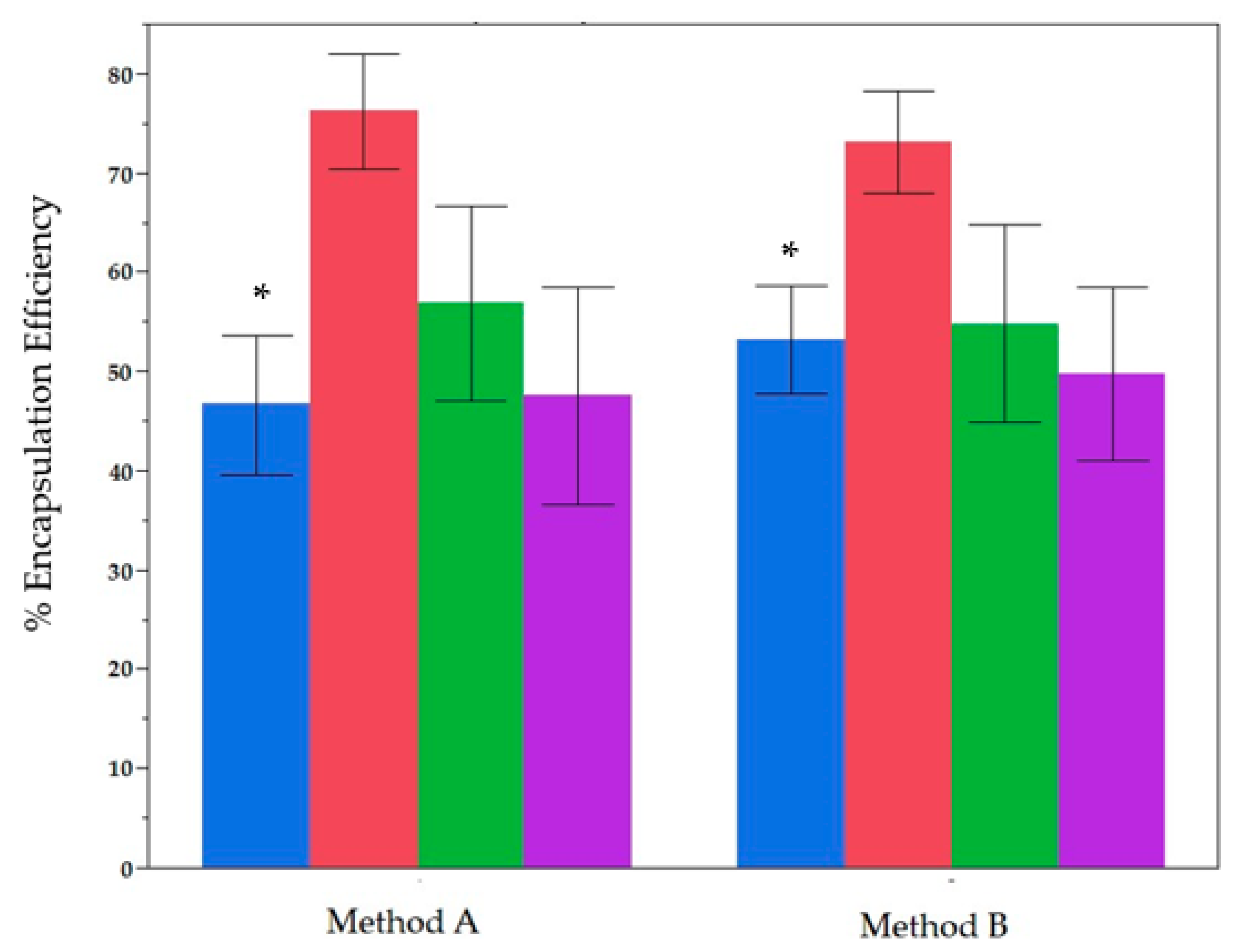 Molecules 30 02351 g001
