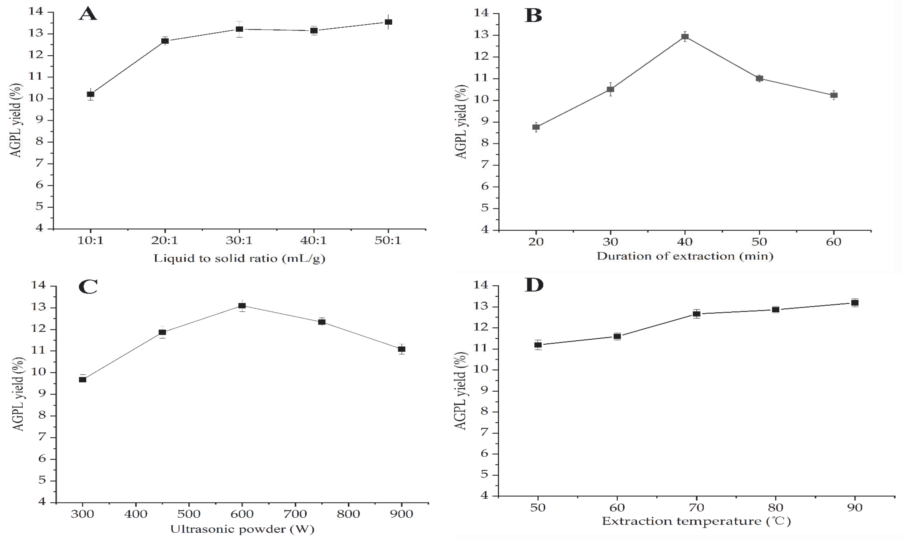 Molecules 30 02354 g002