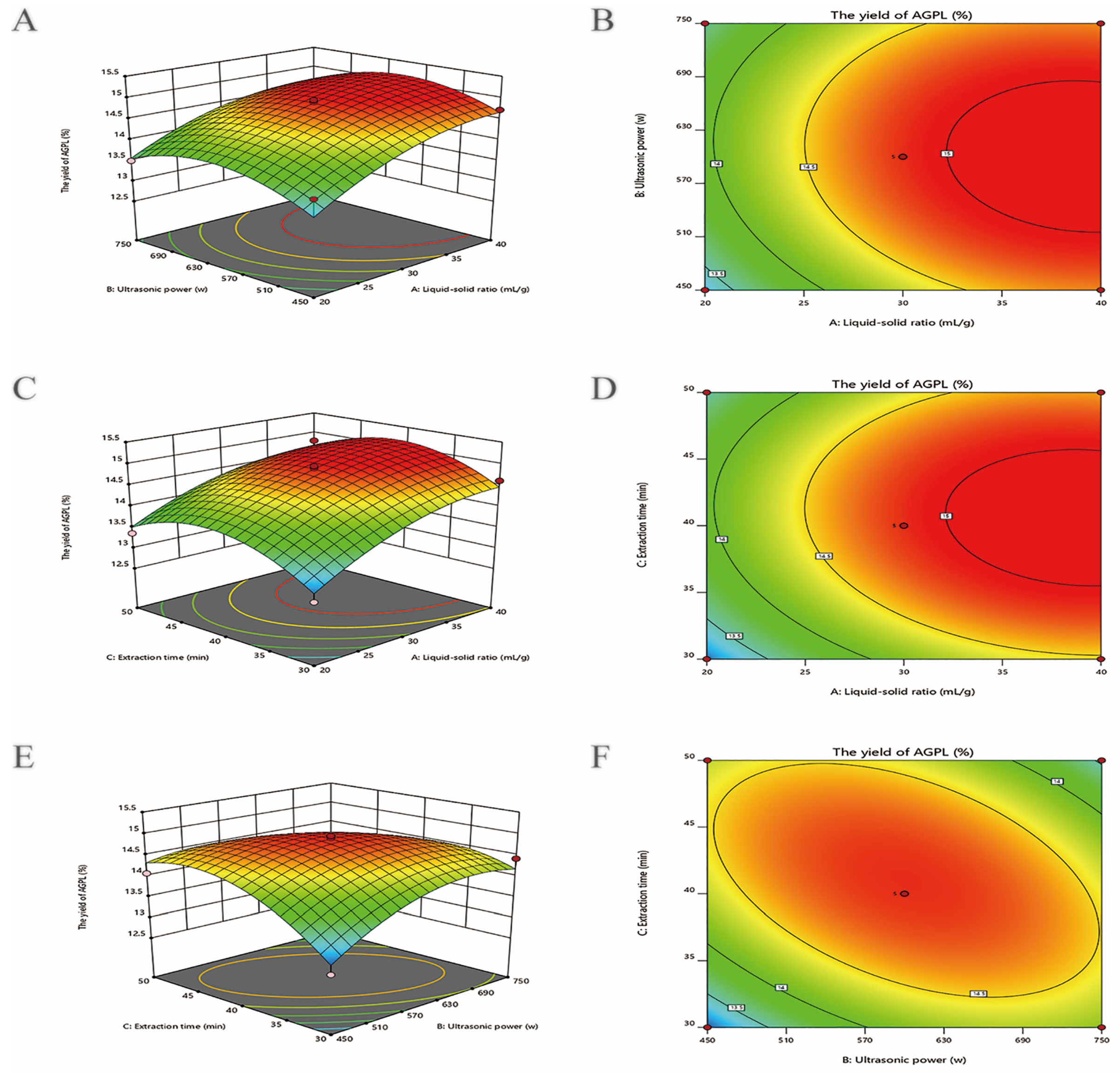 Molecules 30 02354 g003