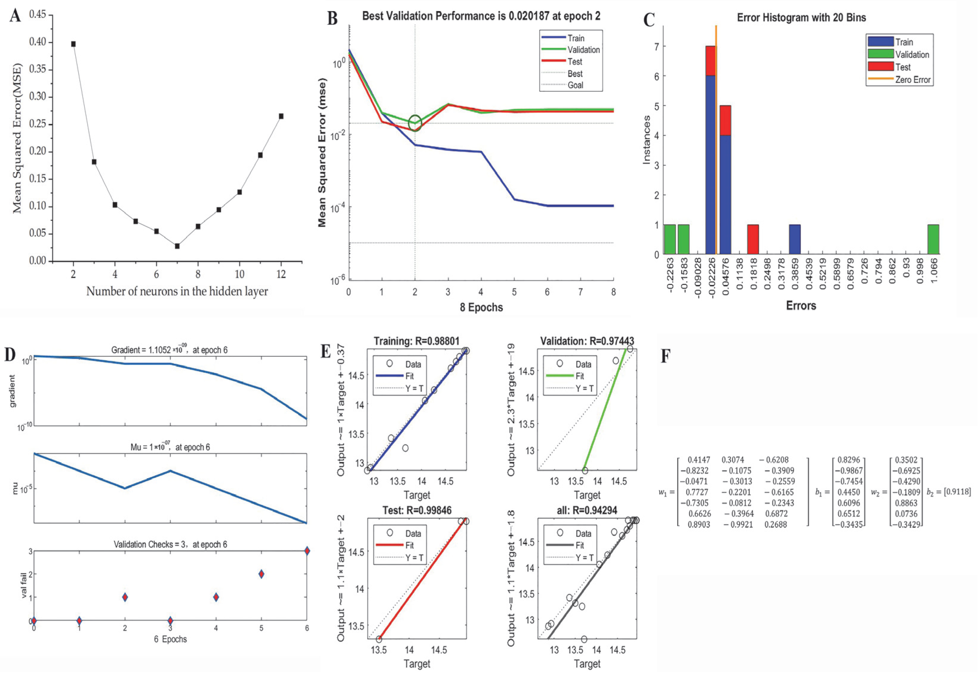 Molecules 30 02354 g004