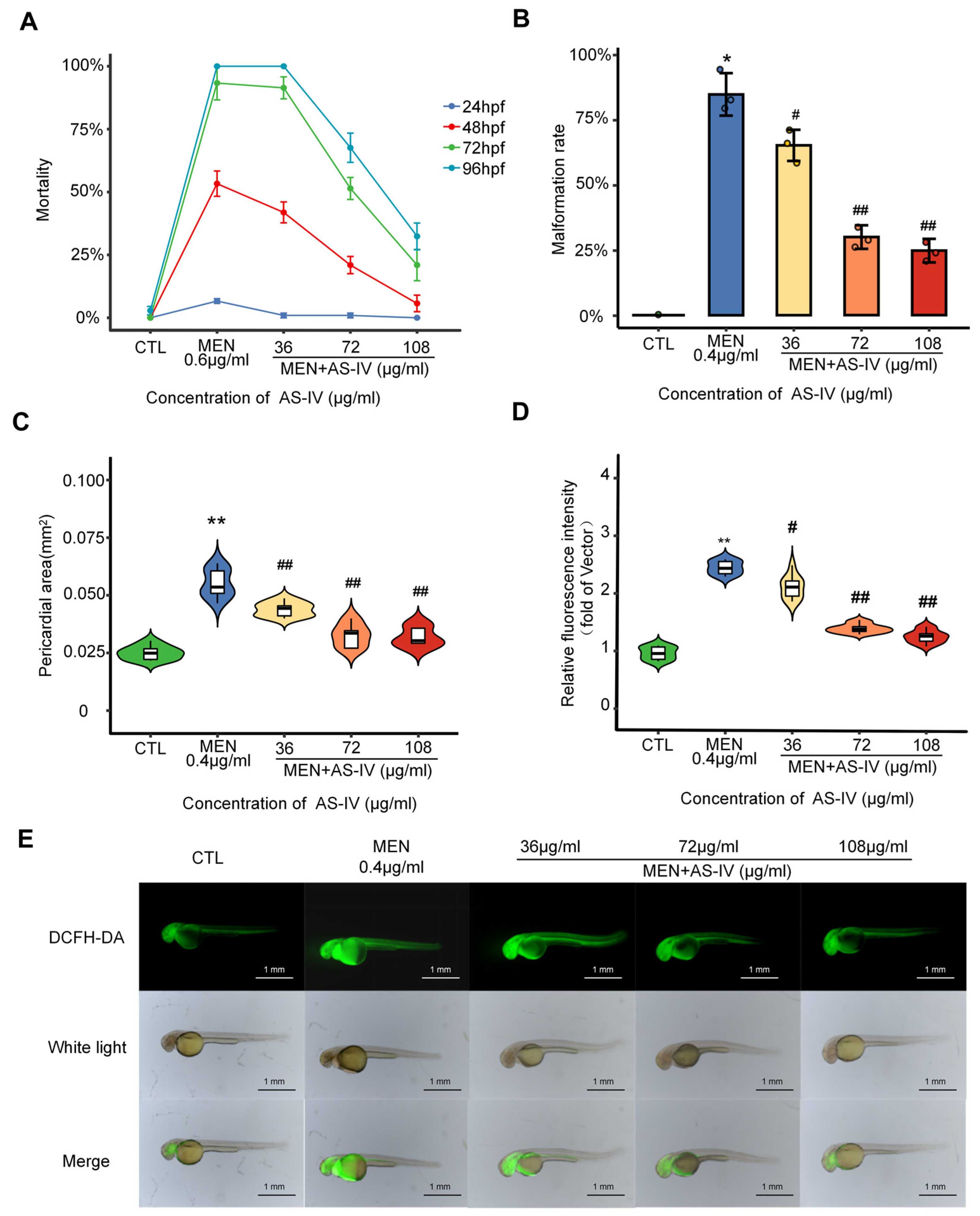 Molecules 30 02355 g002
