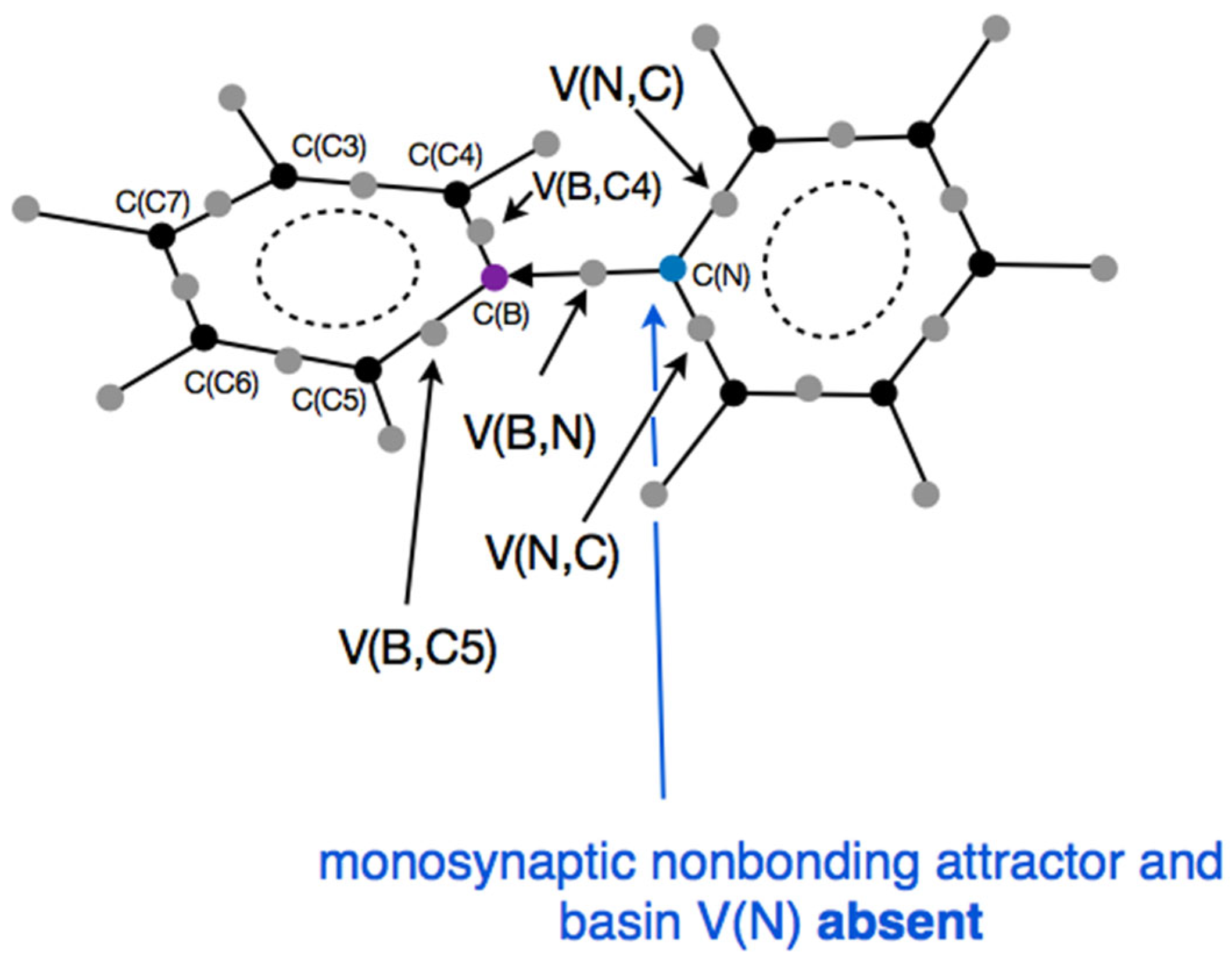 Molecules 30 02357 g004